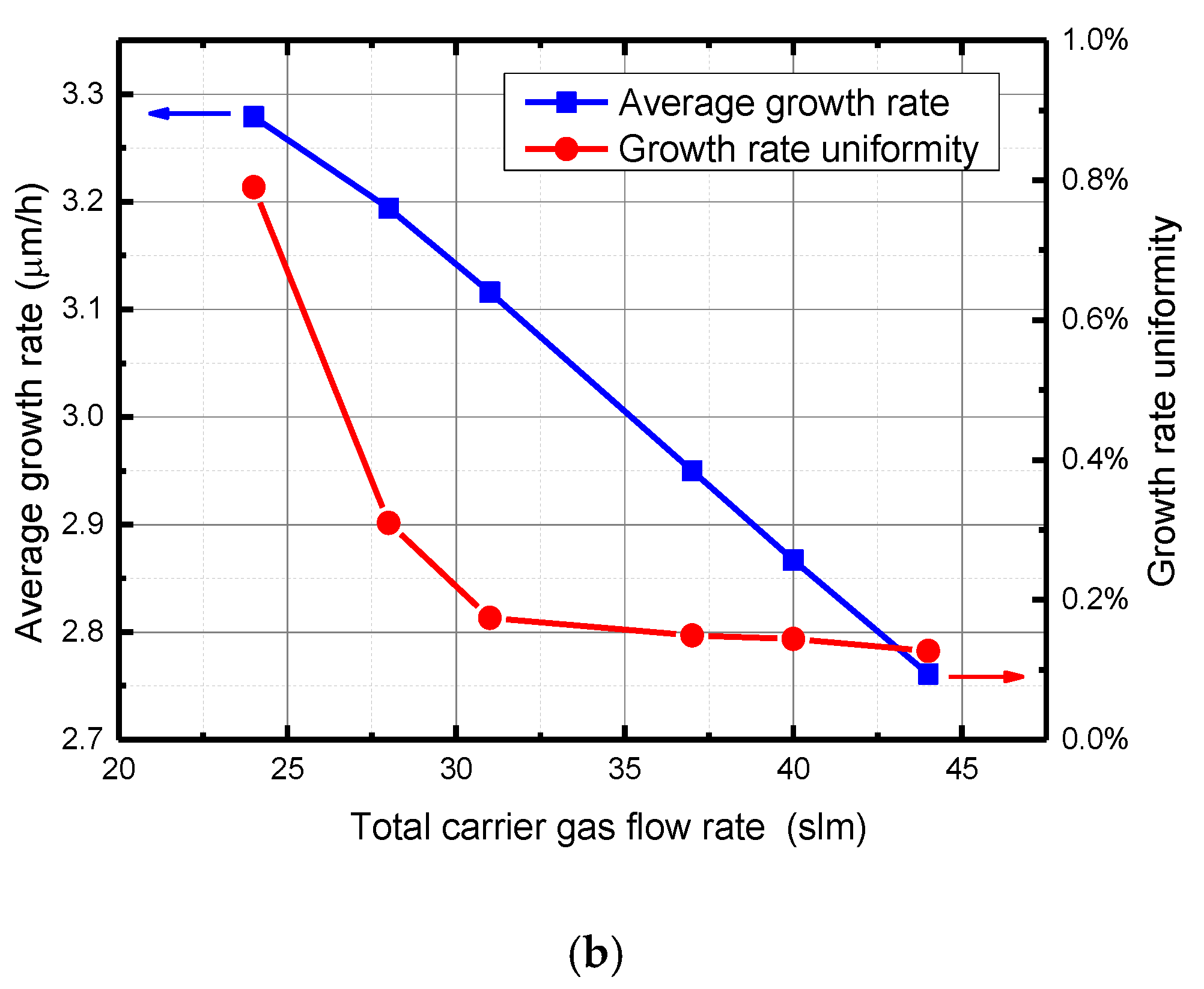 Coatings 10 00797 g003b Coatings 10 00797 g003b