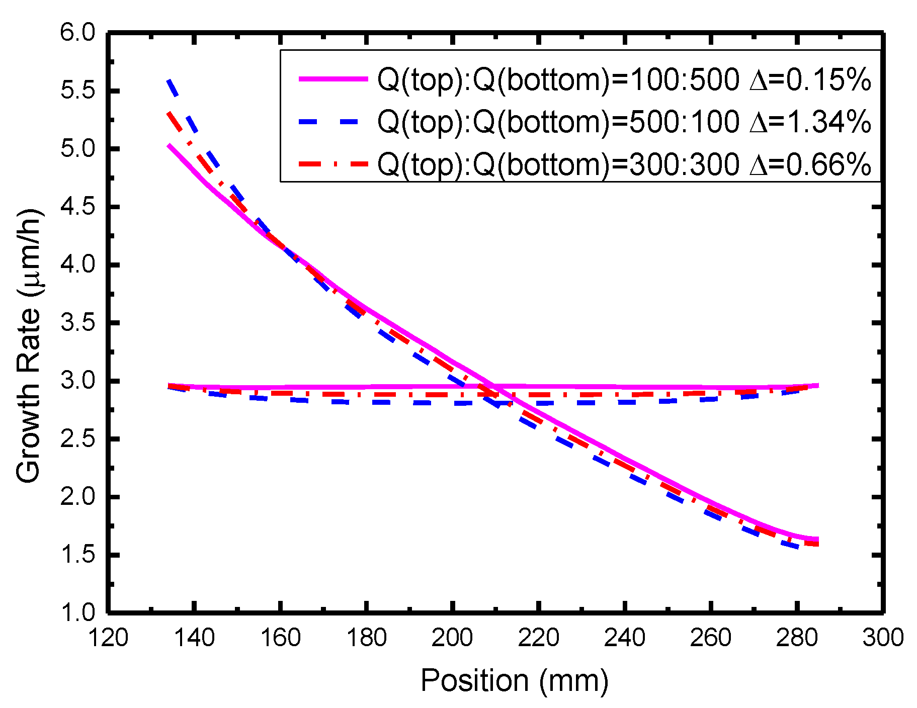 Coatings 10 00797 g005 Coatings 10 00797 g005
