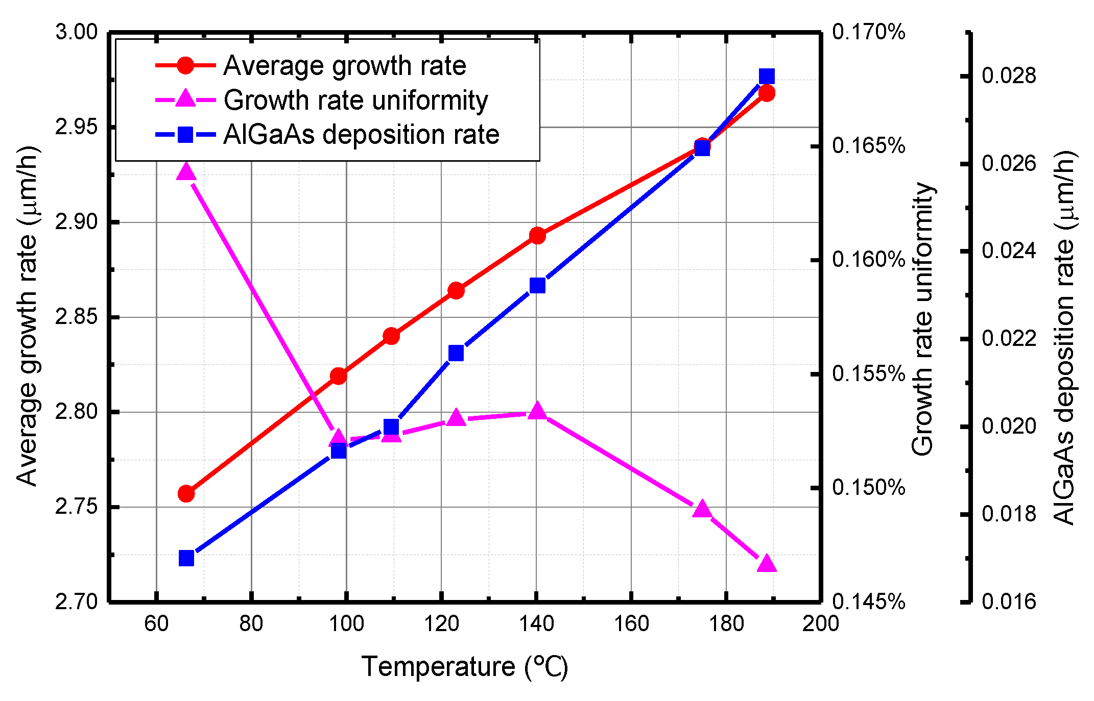 Coatings 10 00797 g007 Coatings 10 00797 g007