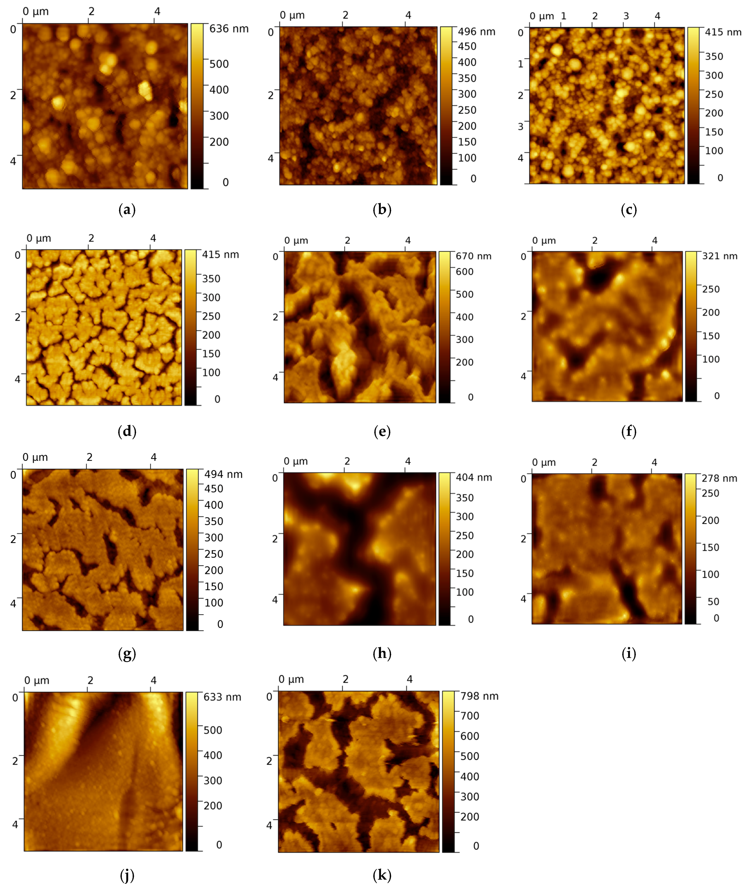 Coatings 10 00799 g002