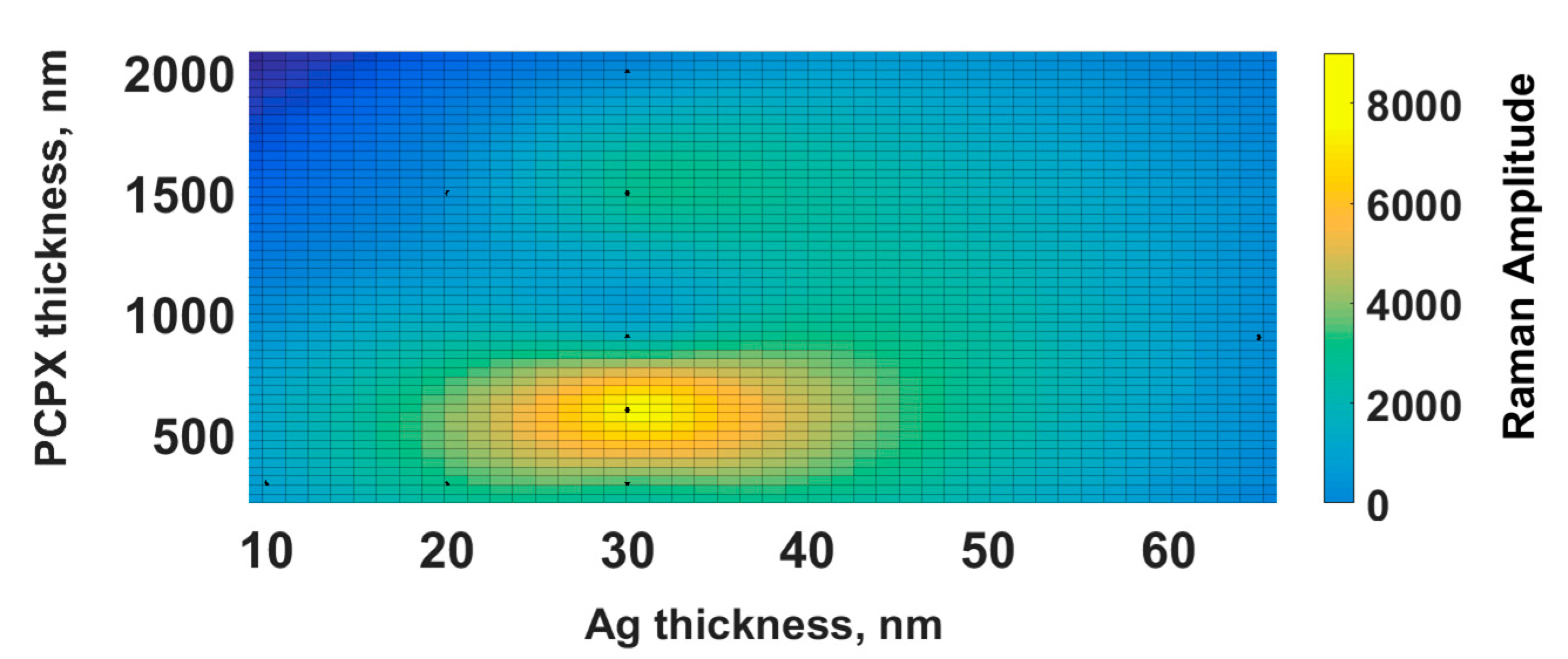 Coatings 10 00799 g005