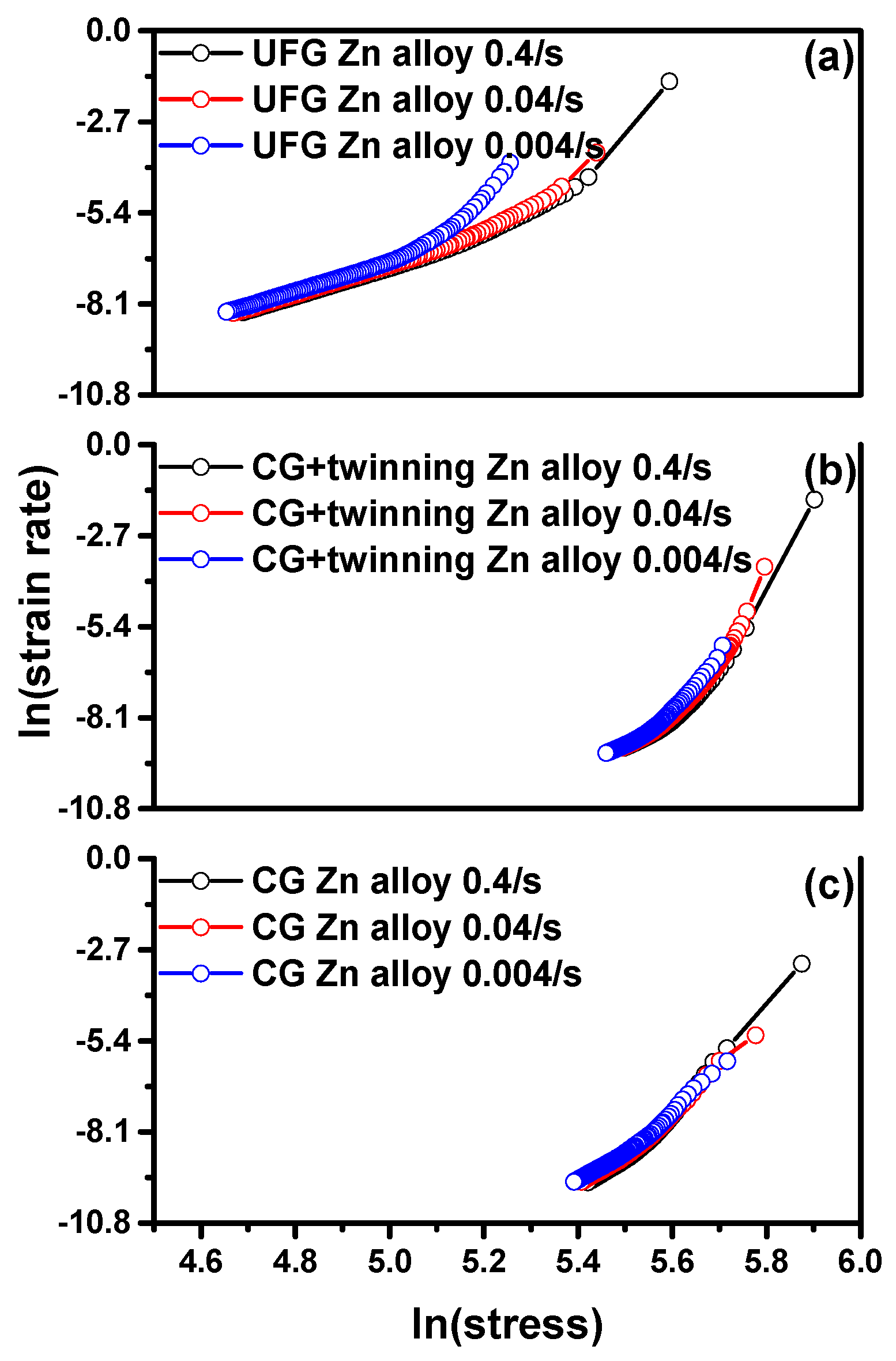 Coatings 10 00803 g007 Coatings 10 00803 g007