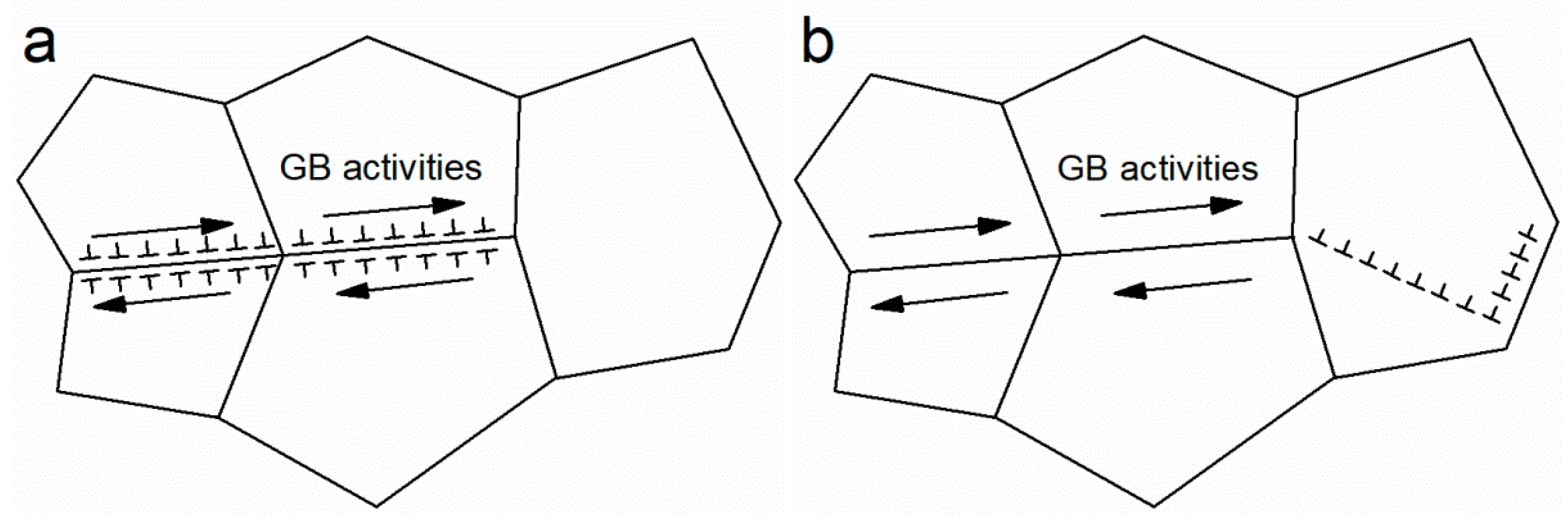 Coatings 10 00803 g010 Coatings 10 00803 g010