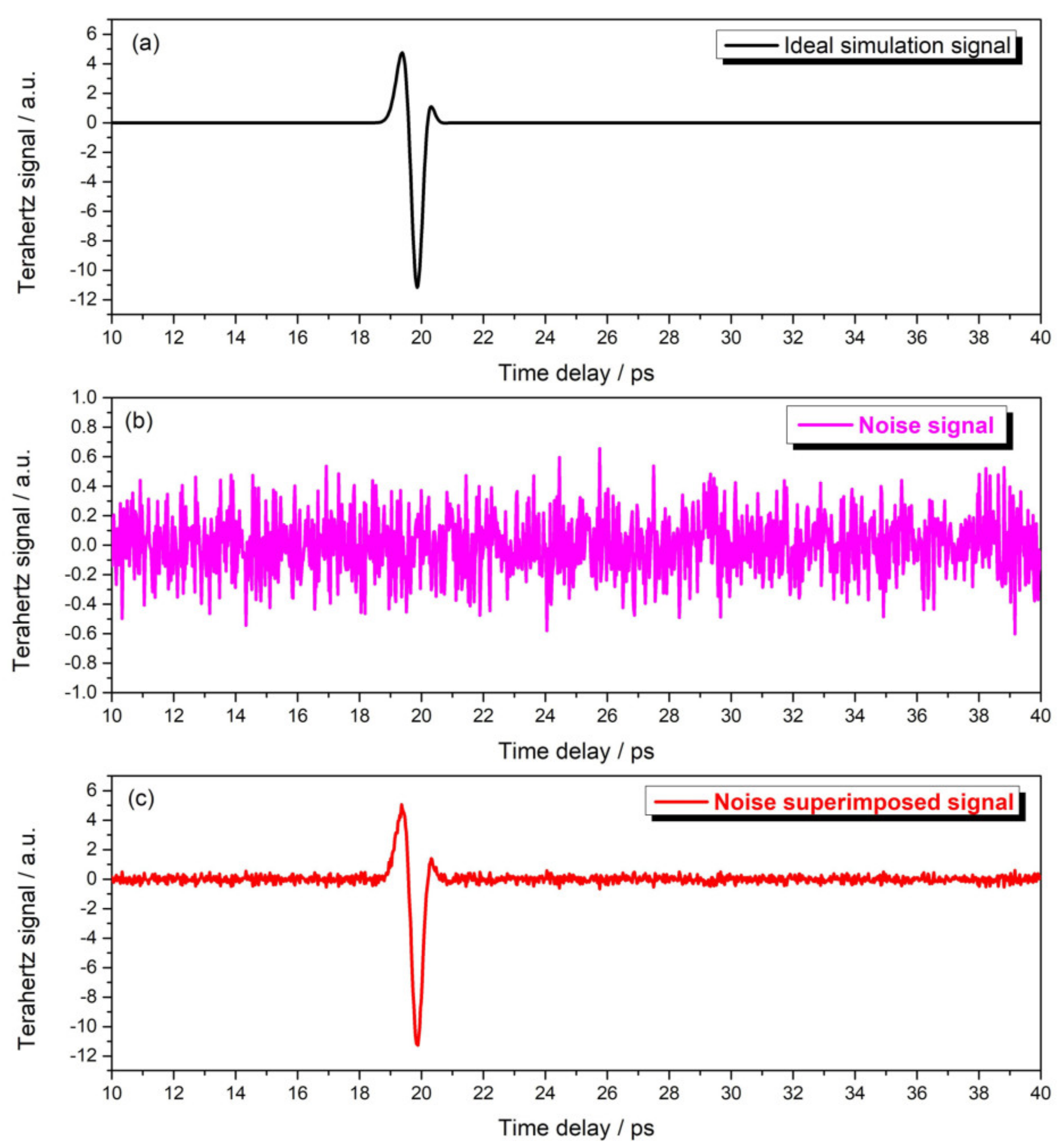 Coatings 10 00805 g003 Coatings 10 00805 g003