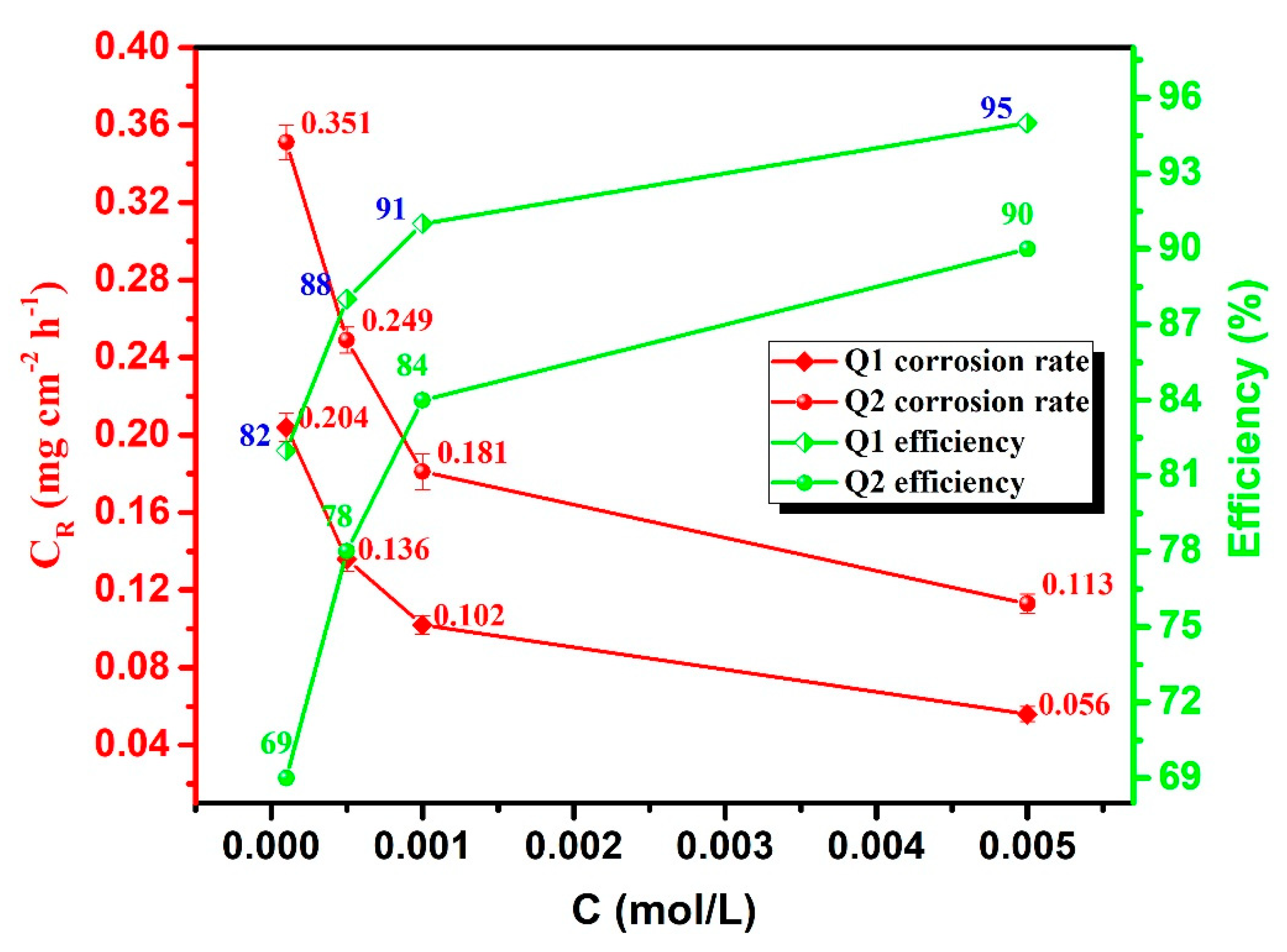 Coatings 10 00811 g001