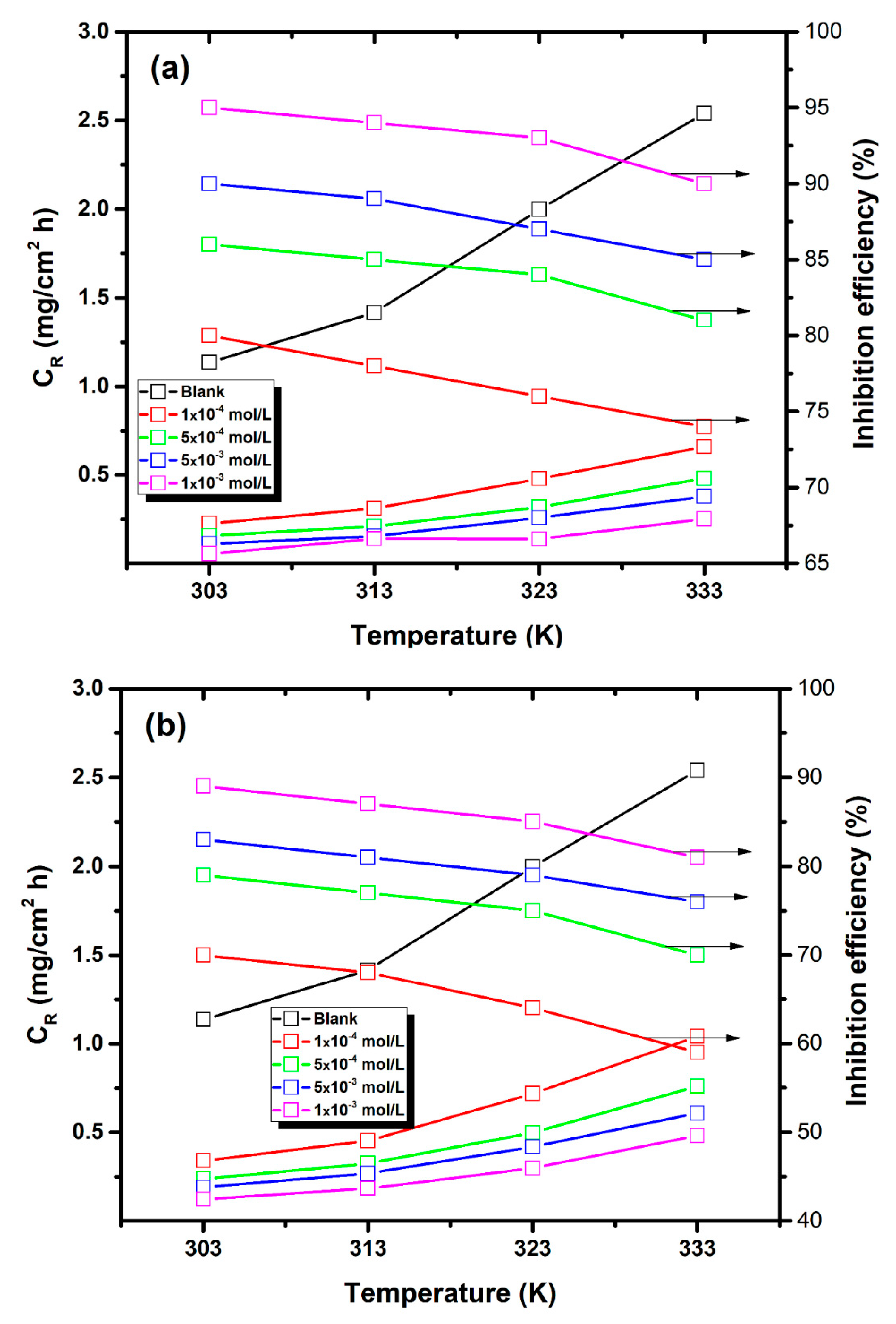 Coatings 10 00811 g002