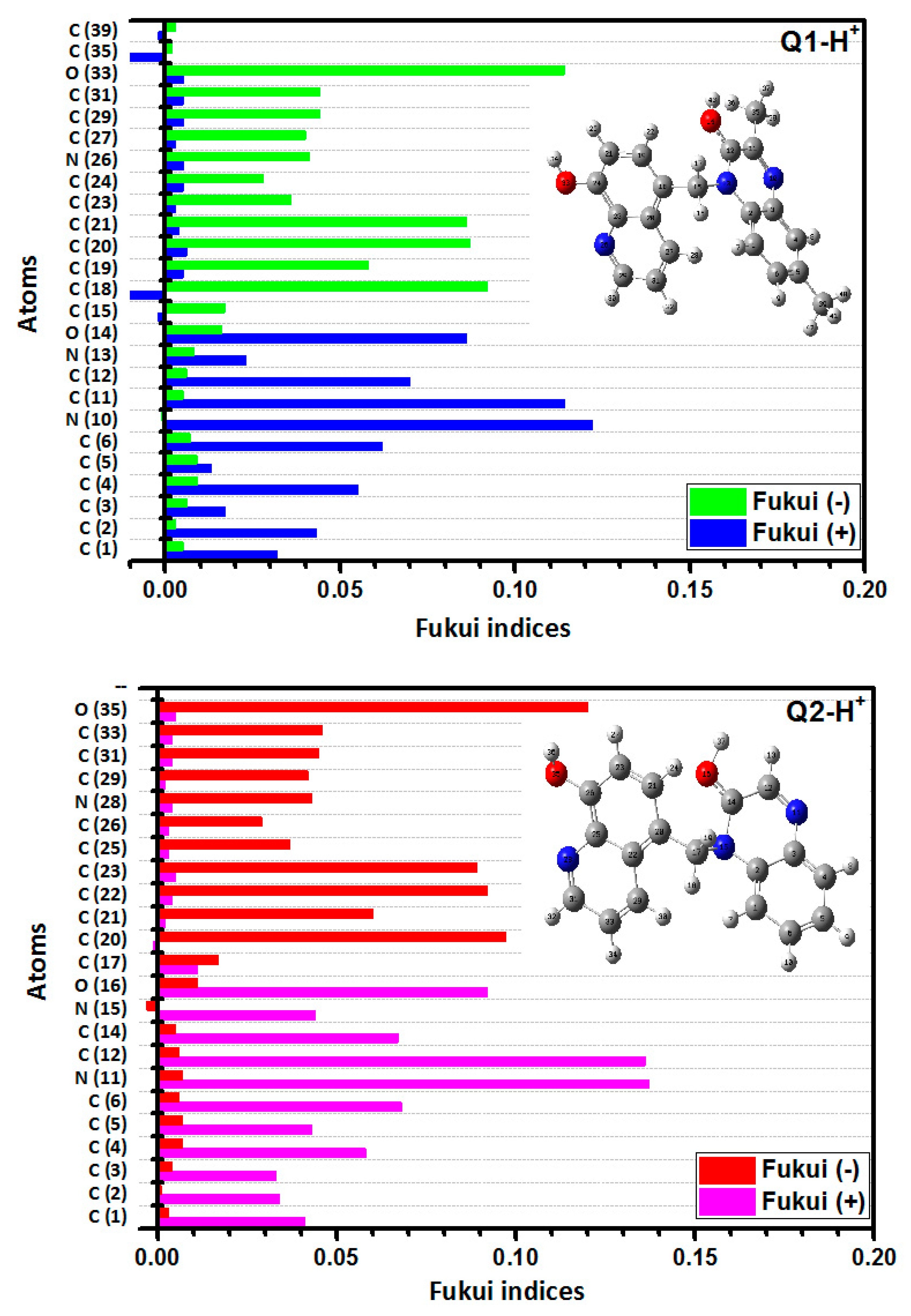Coatings 10 00811 g008