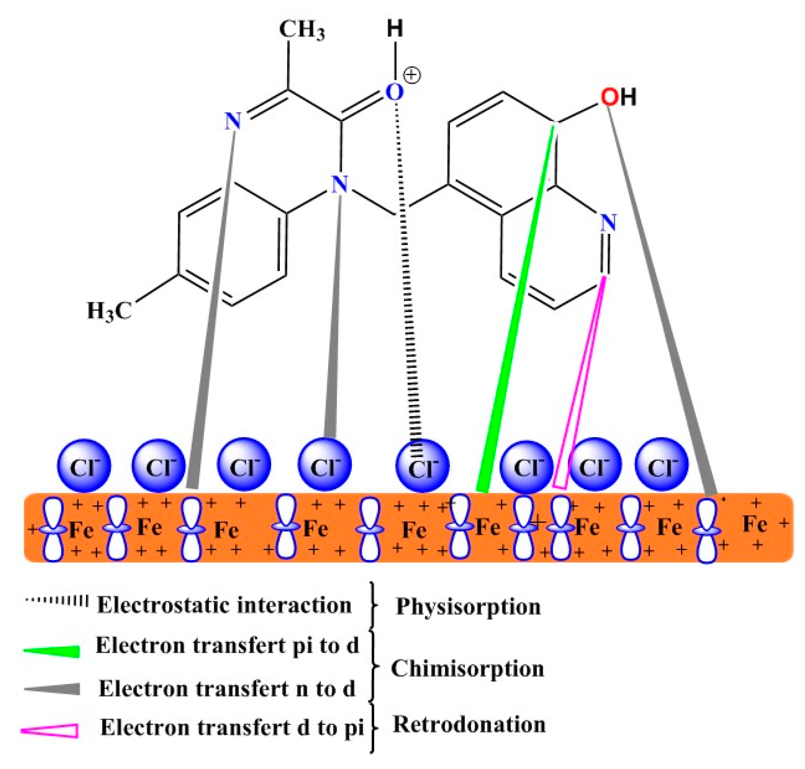Coatings 10 00811 g012