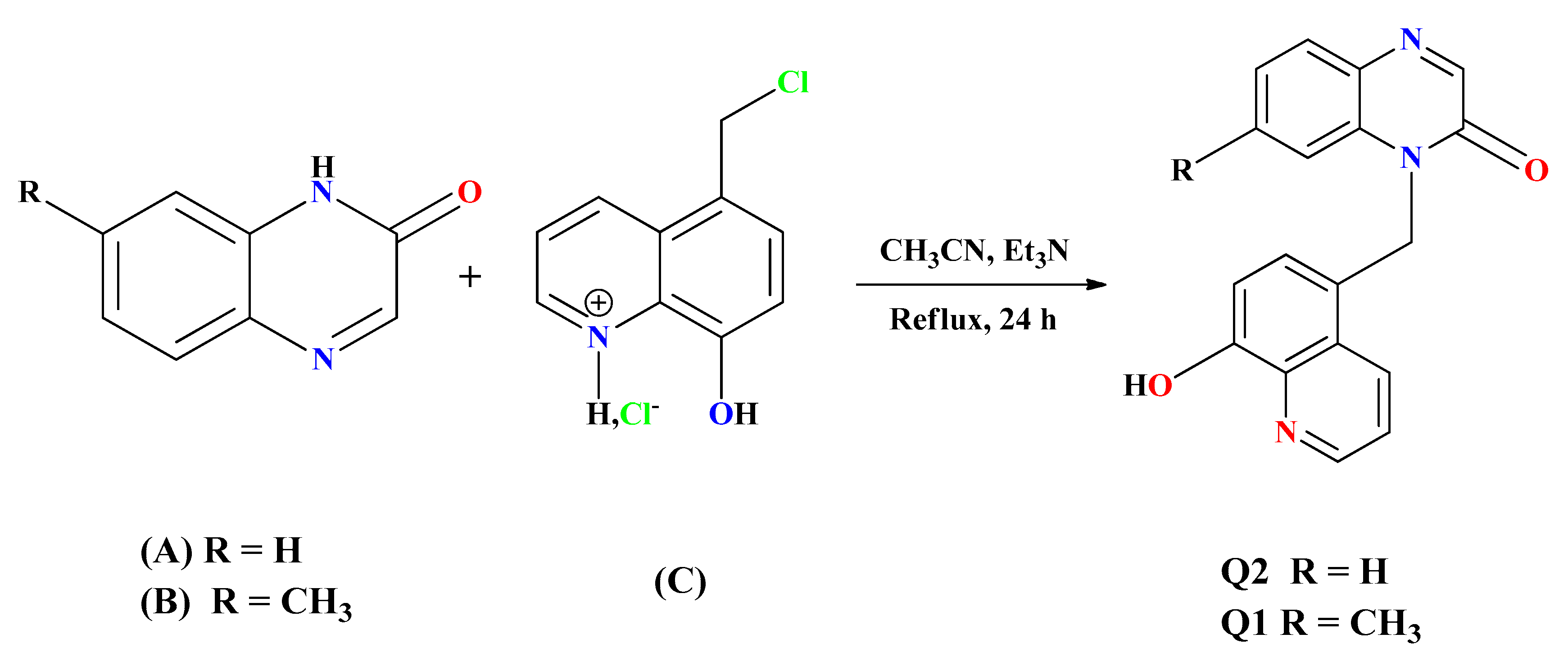 Coatings 10 00811 sch001