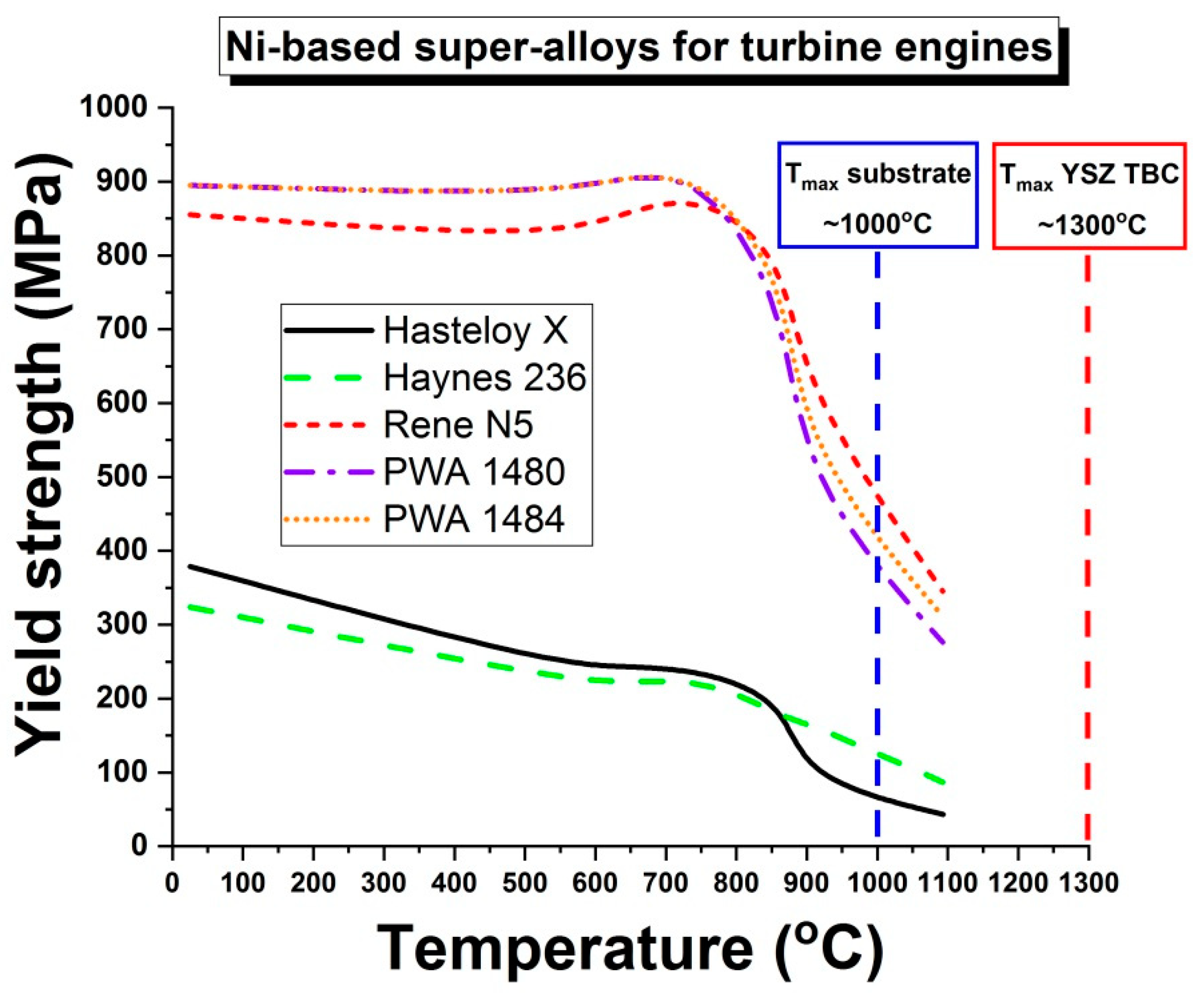 Coatings 10 00812 g001