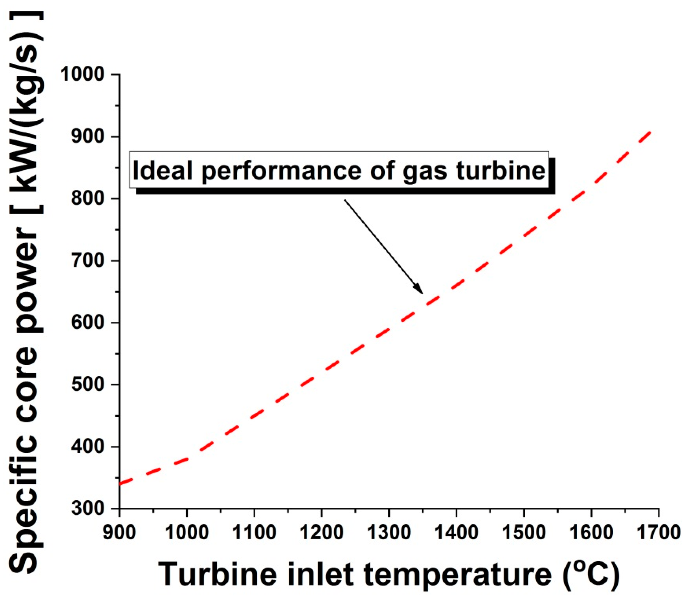 Coatings 10 00812 g002