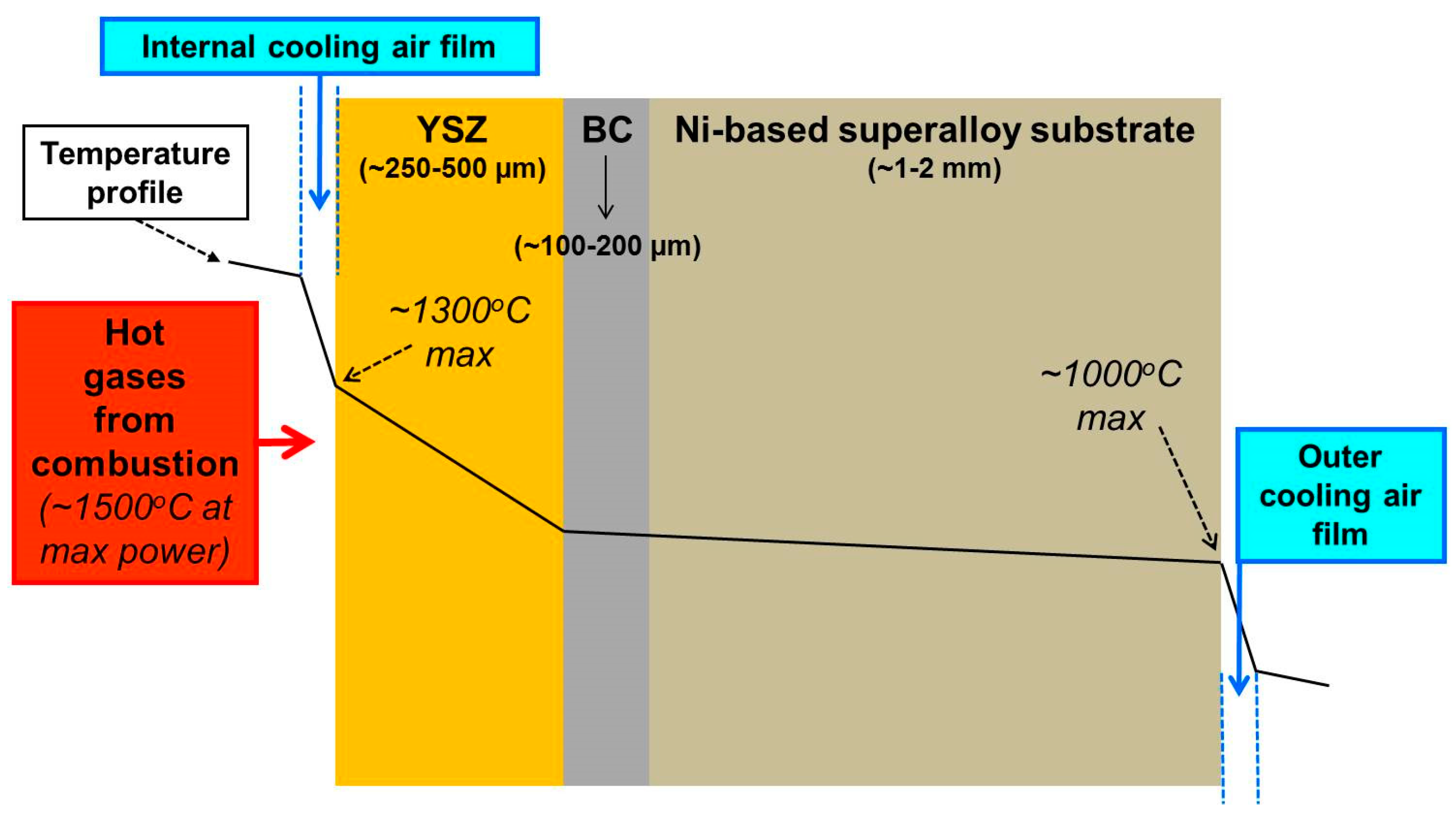 Coatings 10 00812 g004