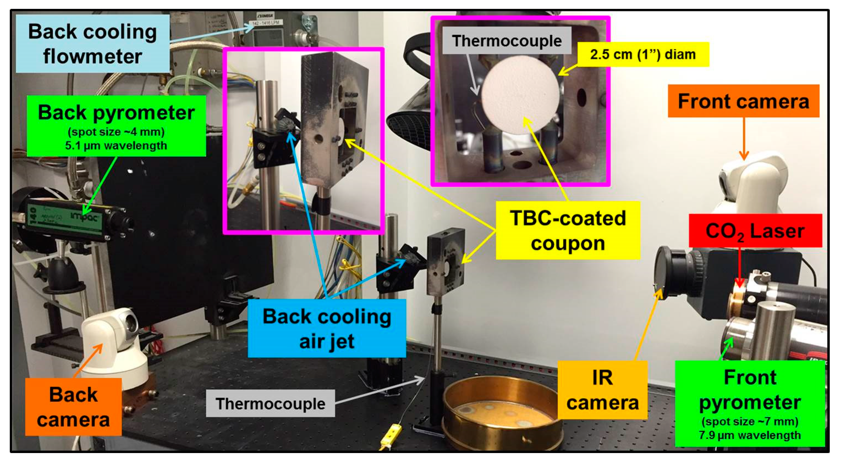 Coatings 10 00812 g005