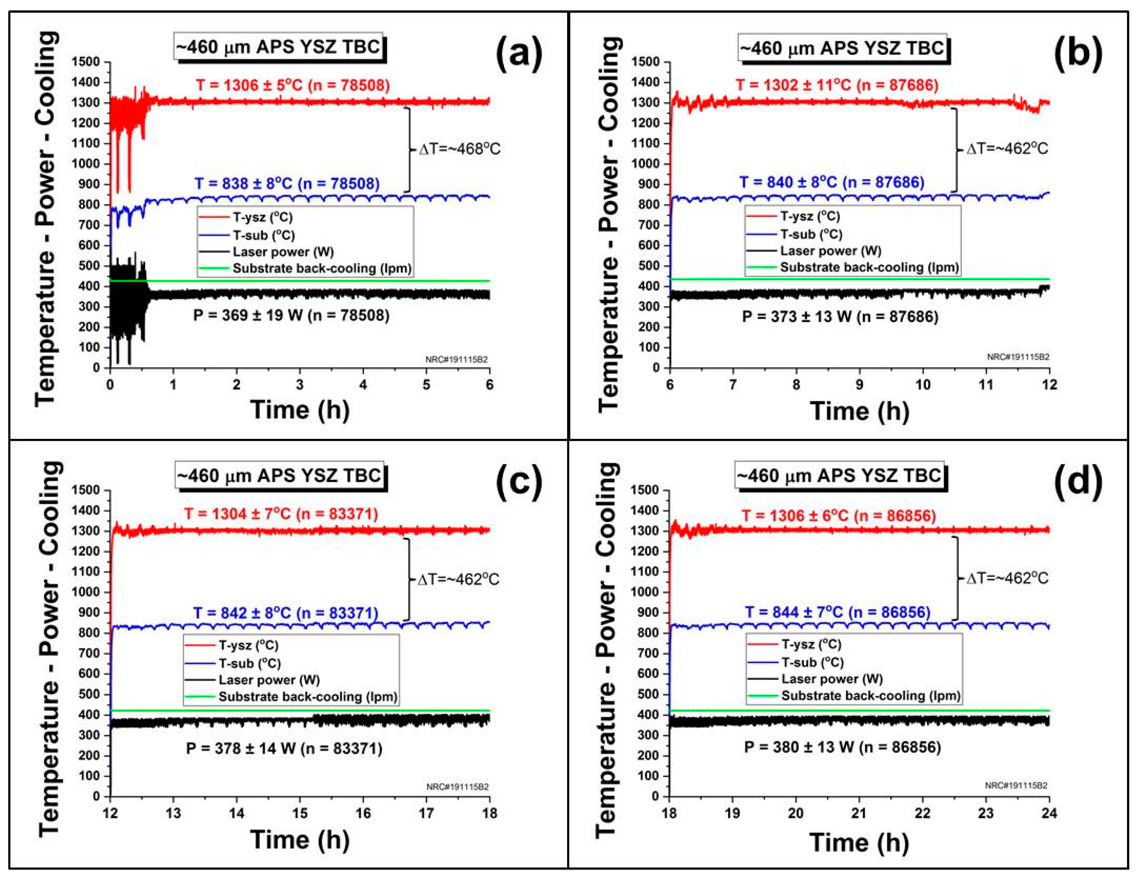 Coatings 10 00812 g009