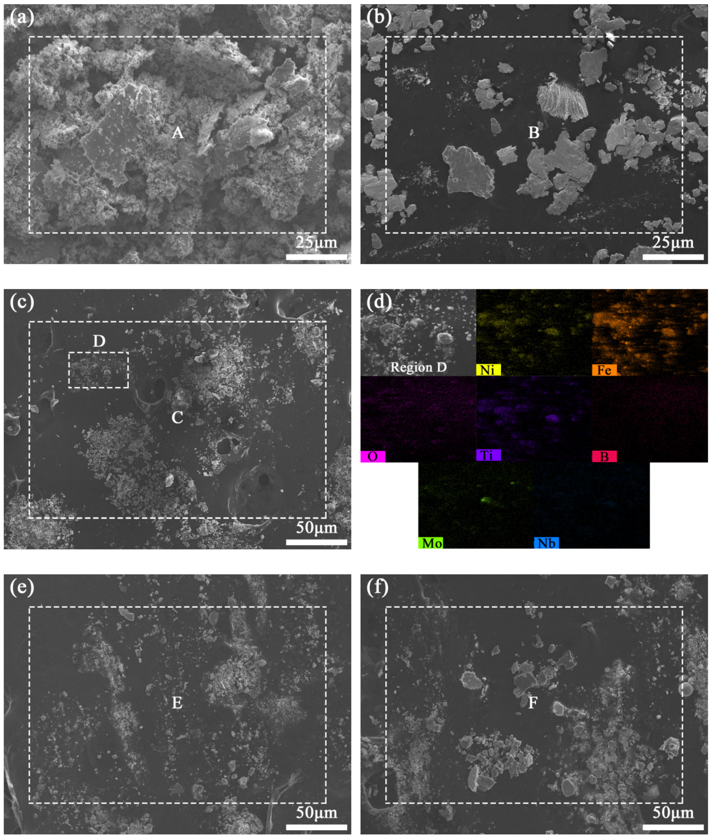 Coatings 10 00813 g015