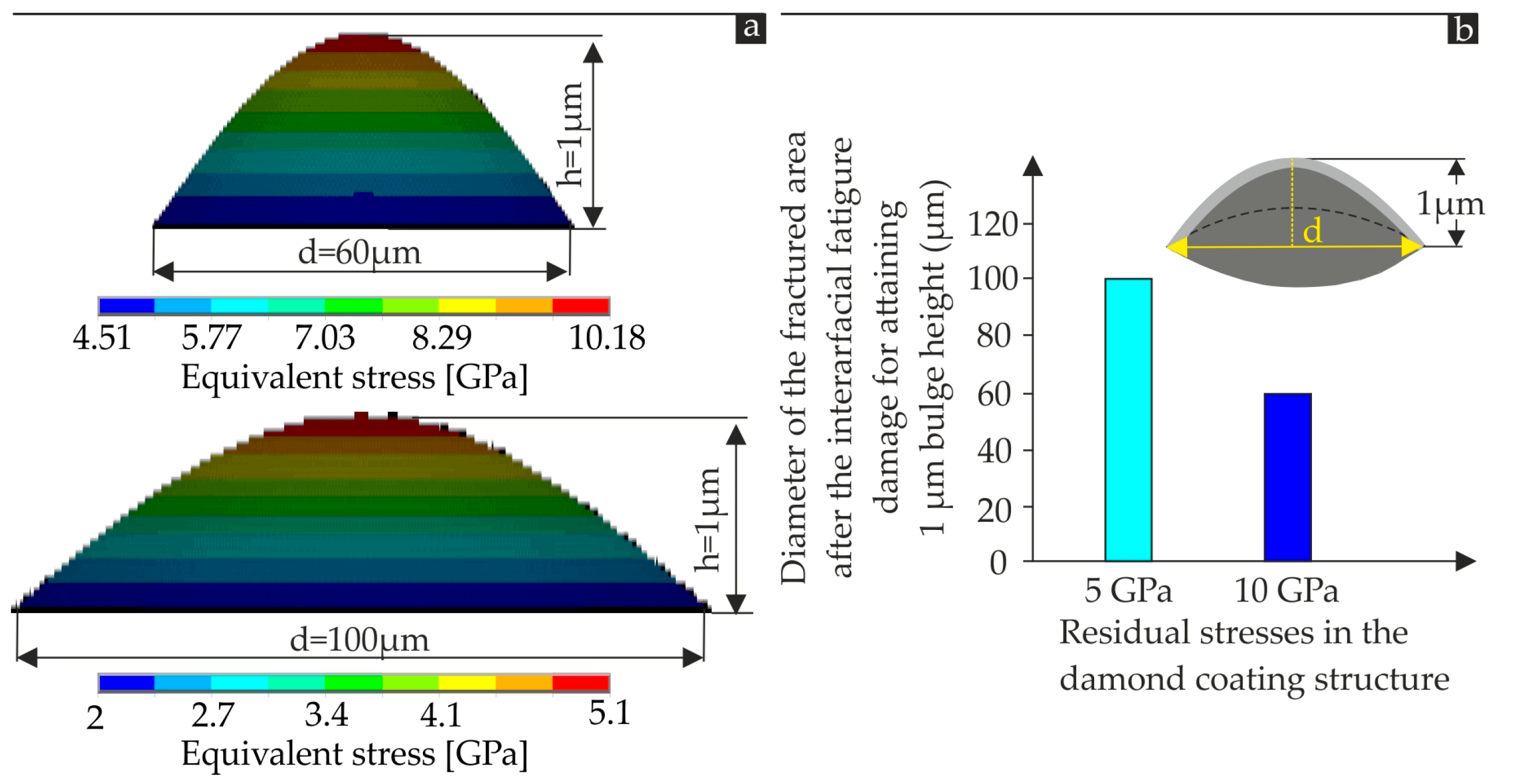 Coatings 10 00821 g011