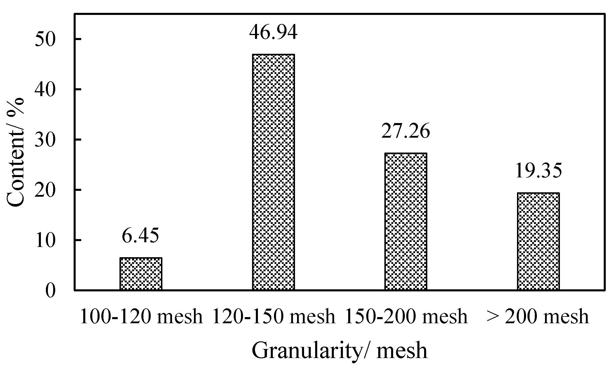 Coatings 10 00831 g001