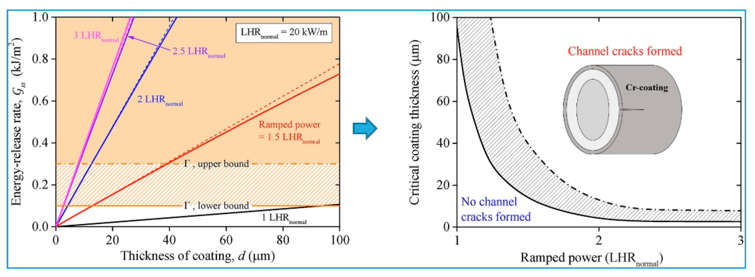 Coatings 10 00835 g002