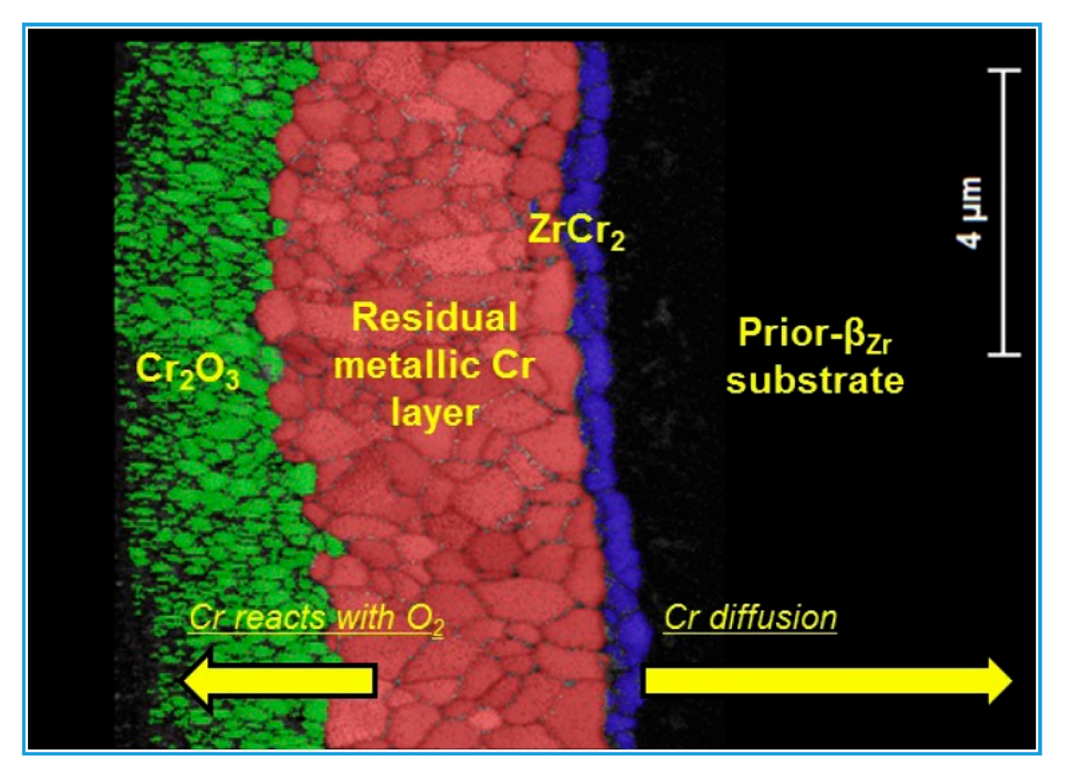 Coatings 10 00835 g007