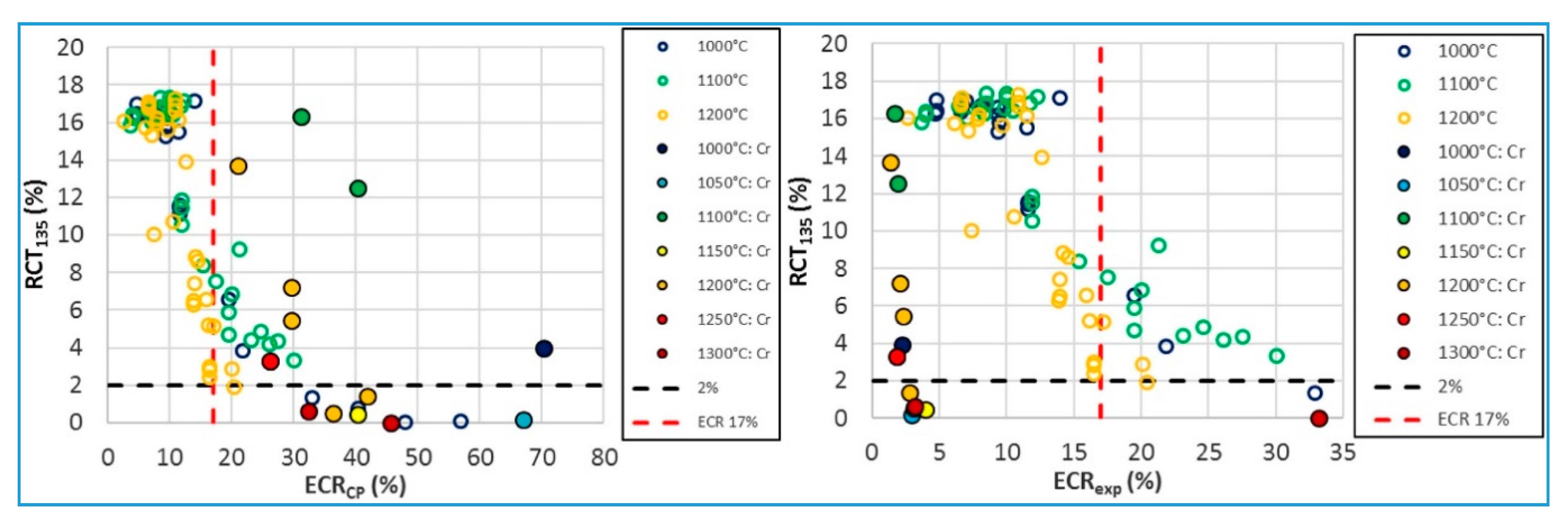 Coatings 10 00835 g010
