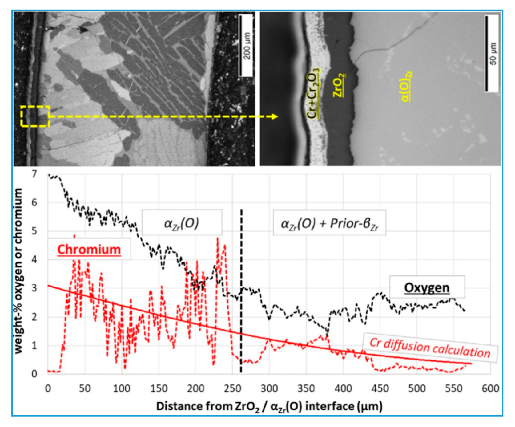 Coatings 10 00835 g011
