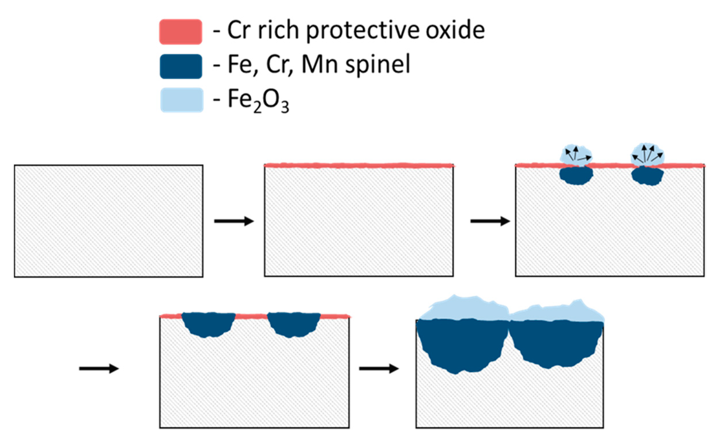 Coatings 10 00839 g018