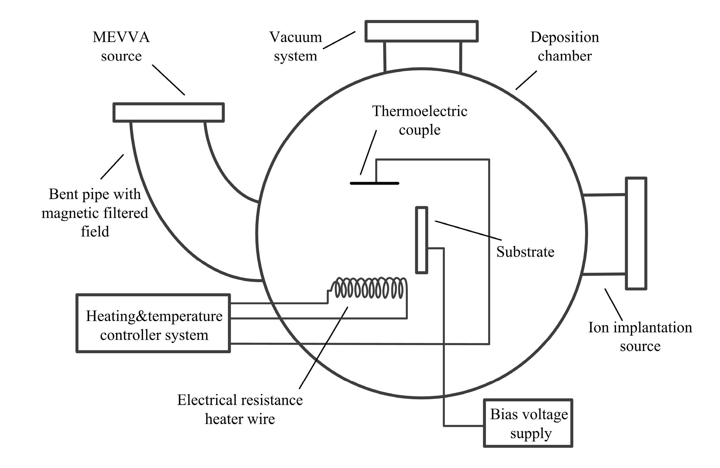Coatings 10 00840 g001