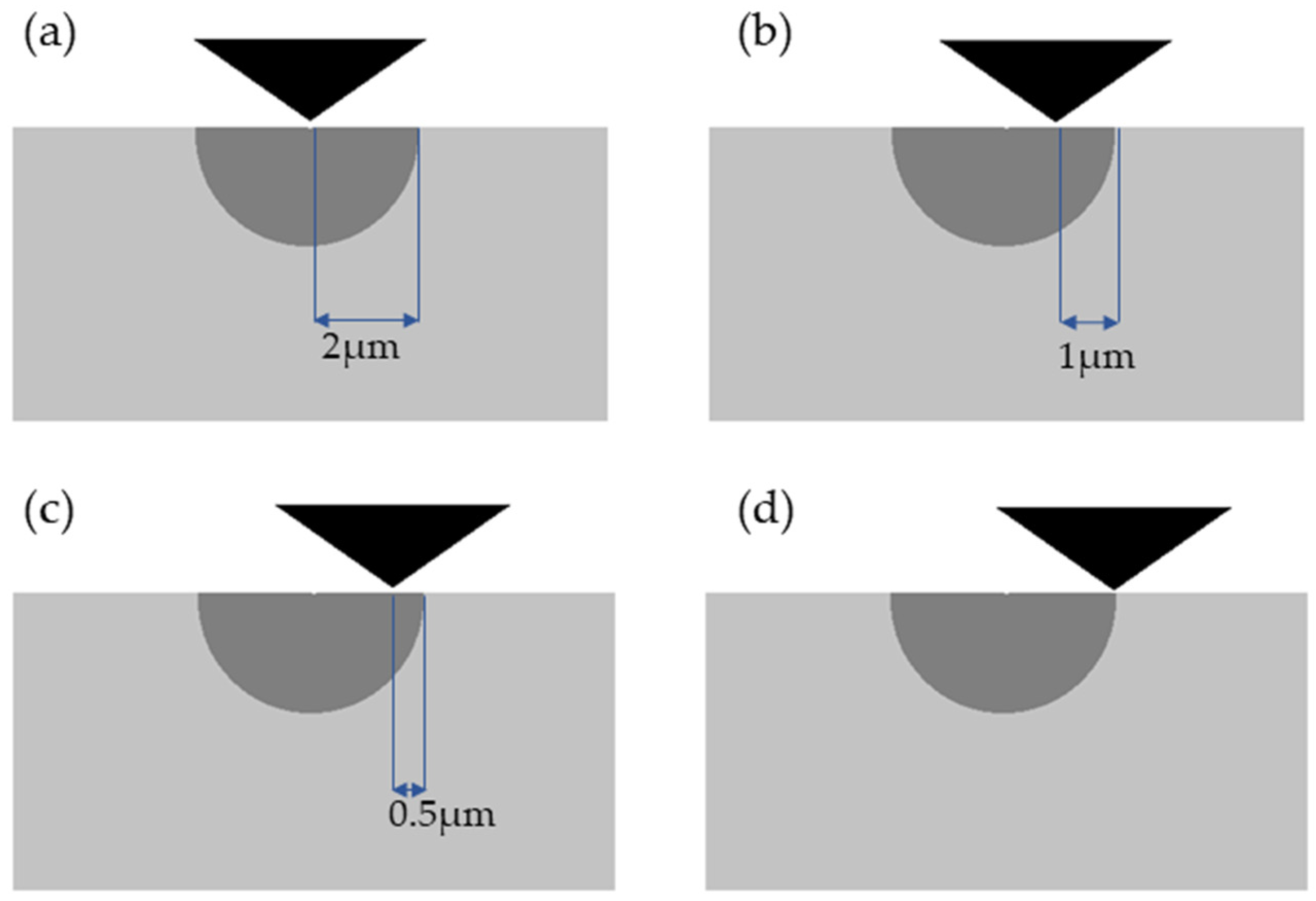 Coatings 10 00846 g007 Coatings 10 00846 g007