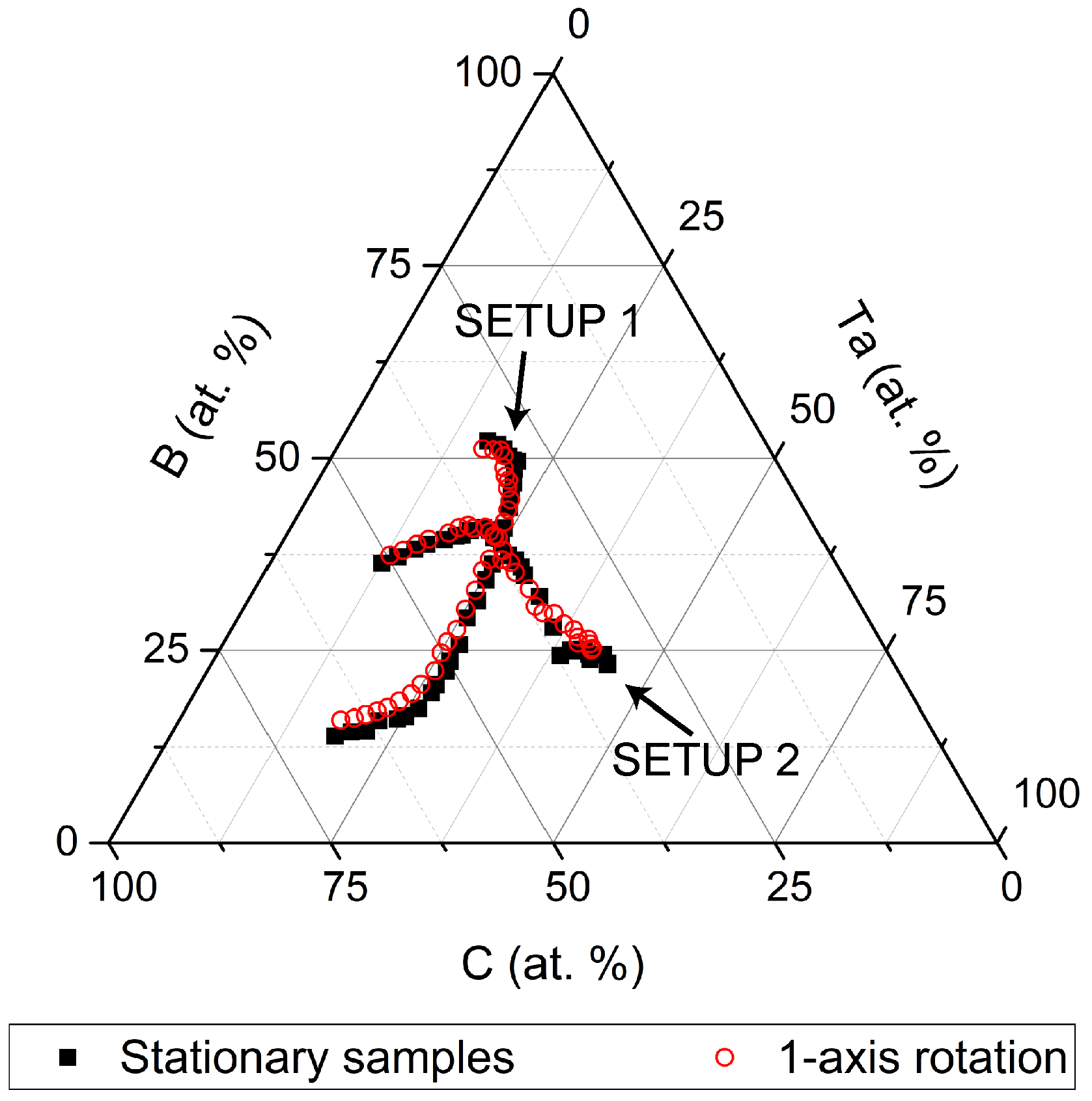 Coatings 10 00853 g004 Coatings 10 00853 g004