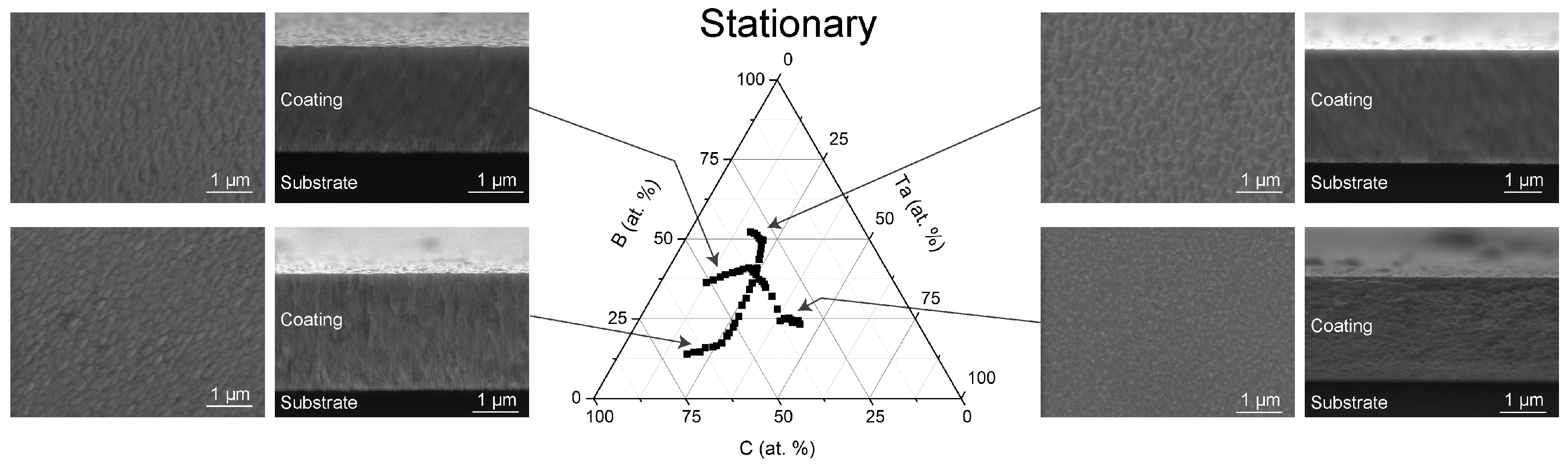 Coatings 10 00853 g005 Coatings 10 00853 g005
