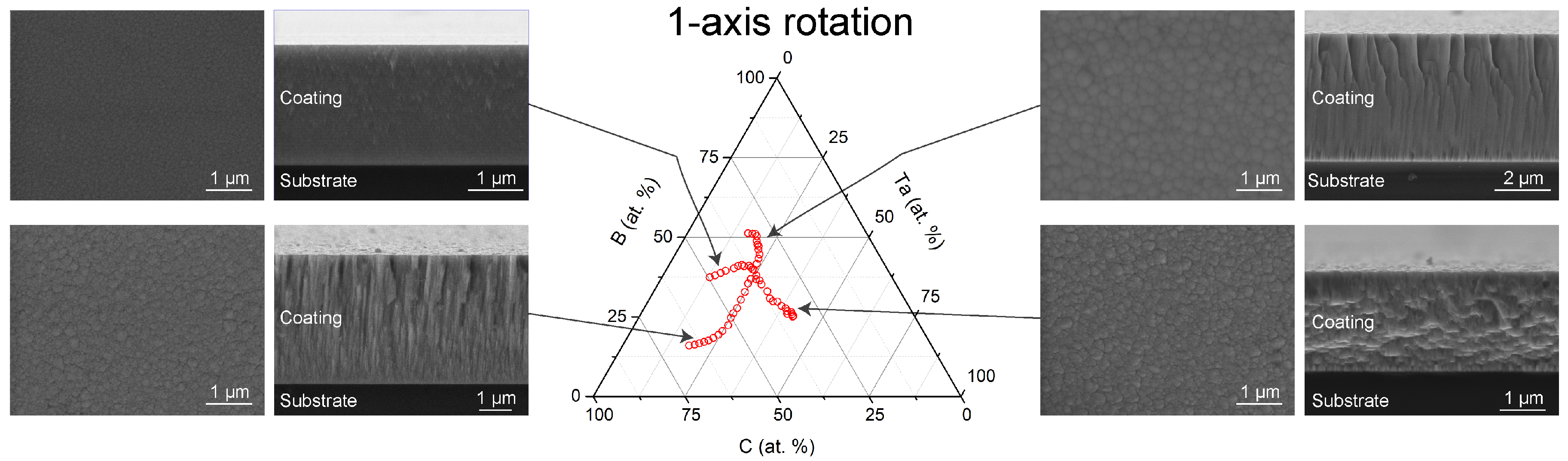 Coatings 10 00853 g006 Coatings 10 00853 g006