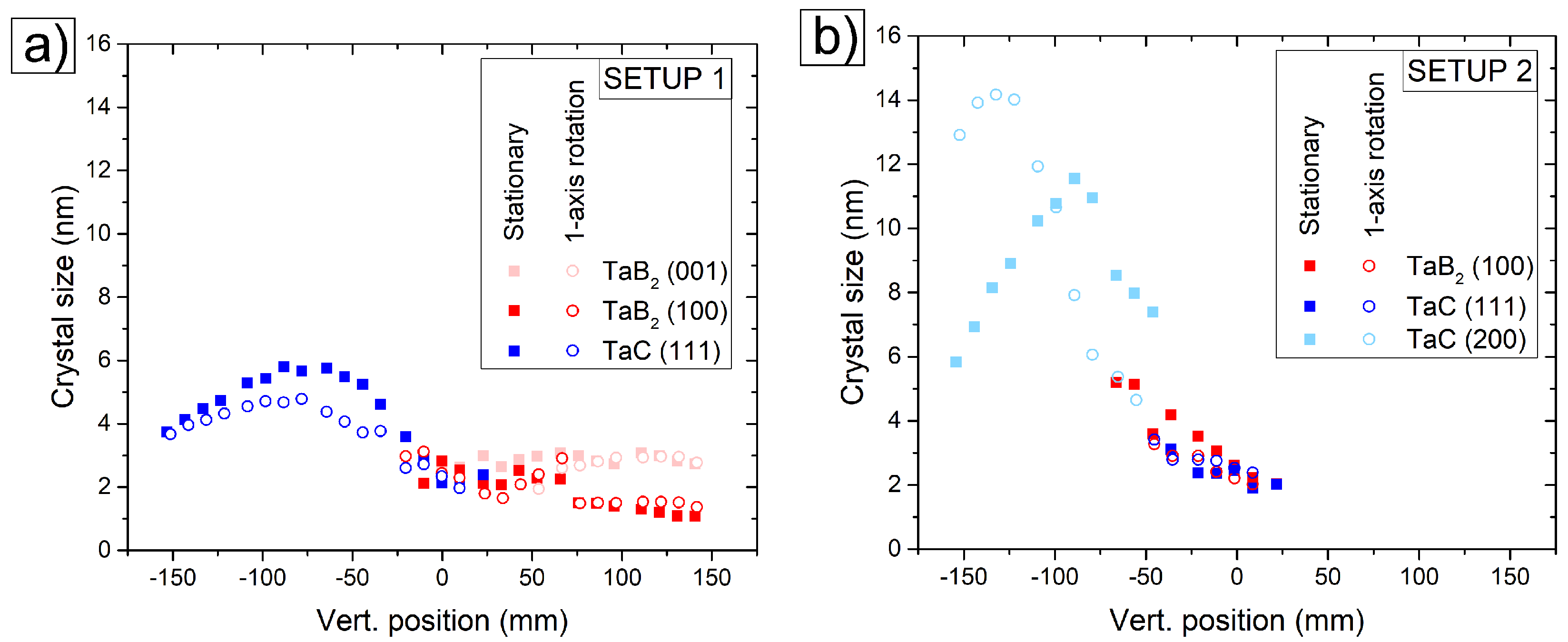 Coatings 10 00853 g009 Coatings 10 00853 g009