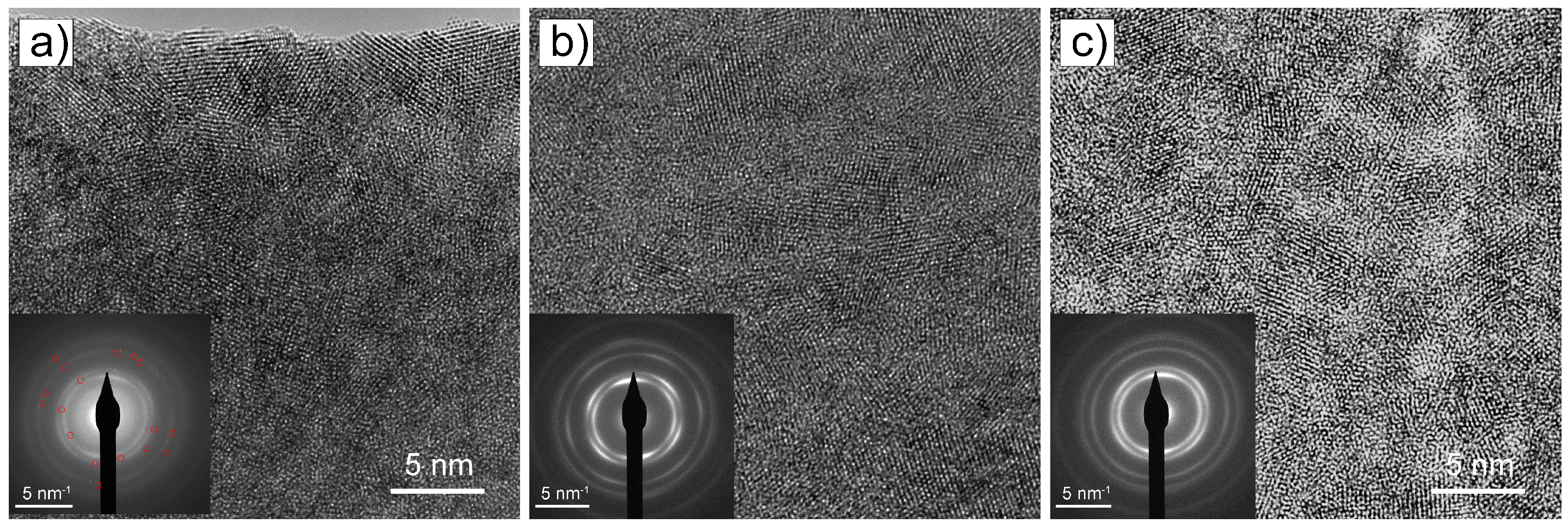 Coatings 10 00853 g011 Coatings 10 00853 g011