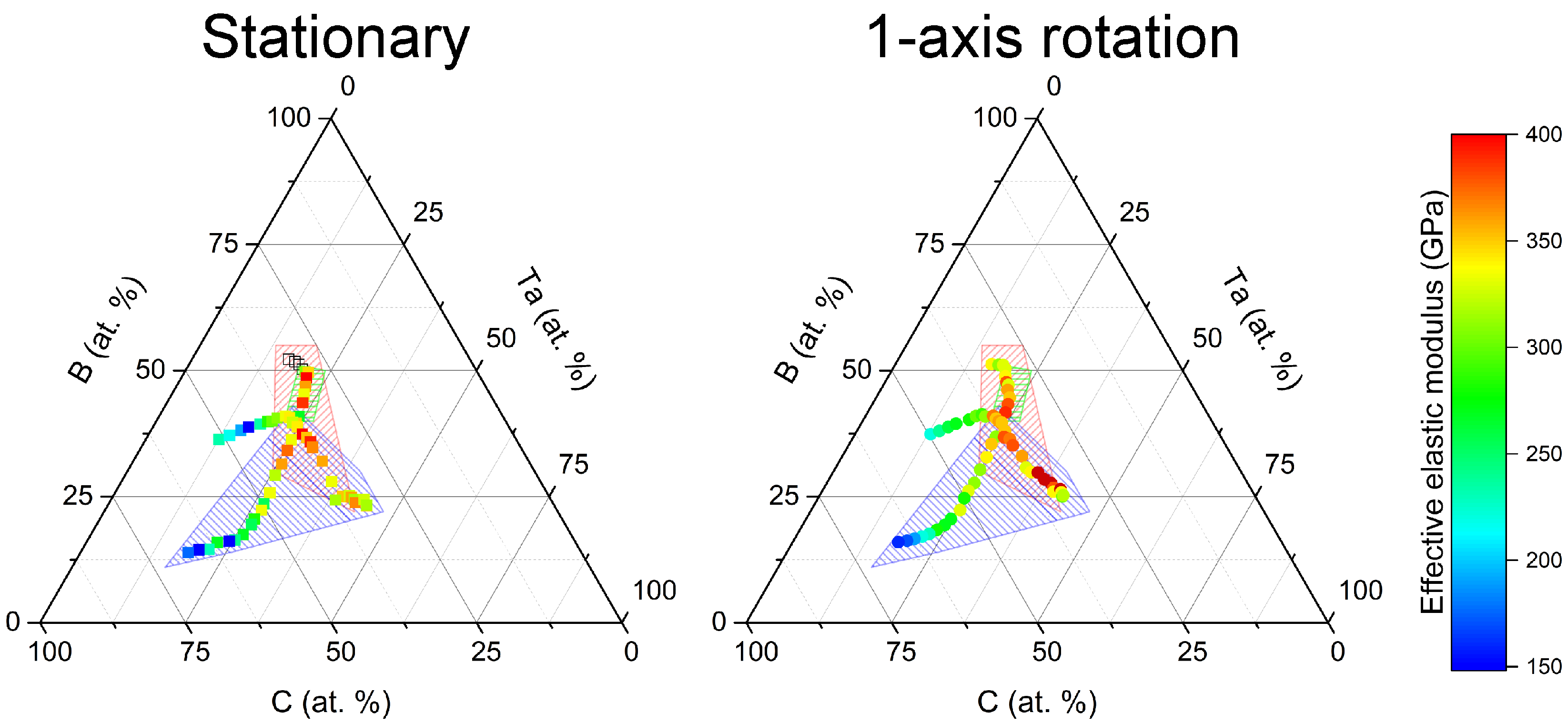 Coatings 10 00853 g013 Coatings 10 00853 g013