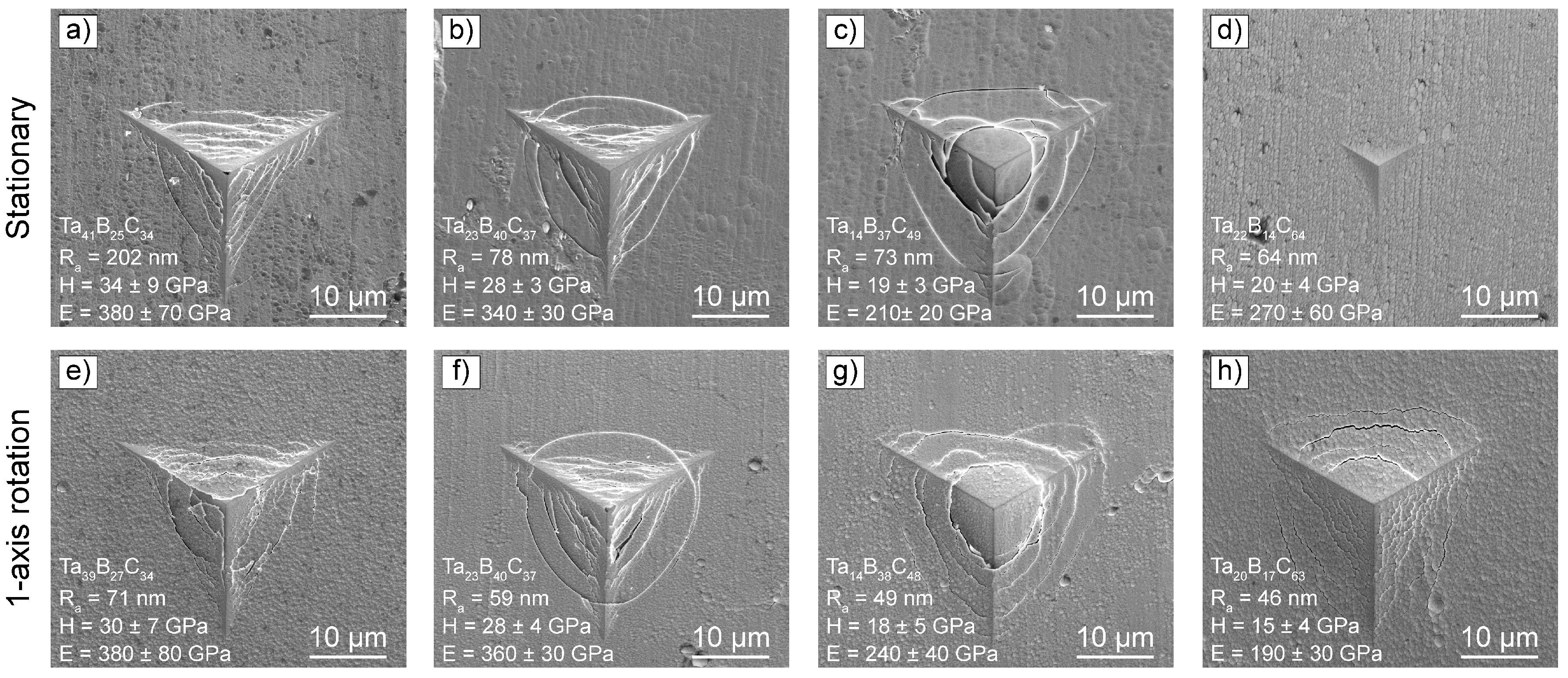 Coatings 10 00853 g015 Coatings 10 00853 g015