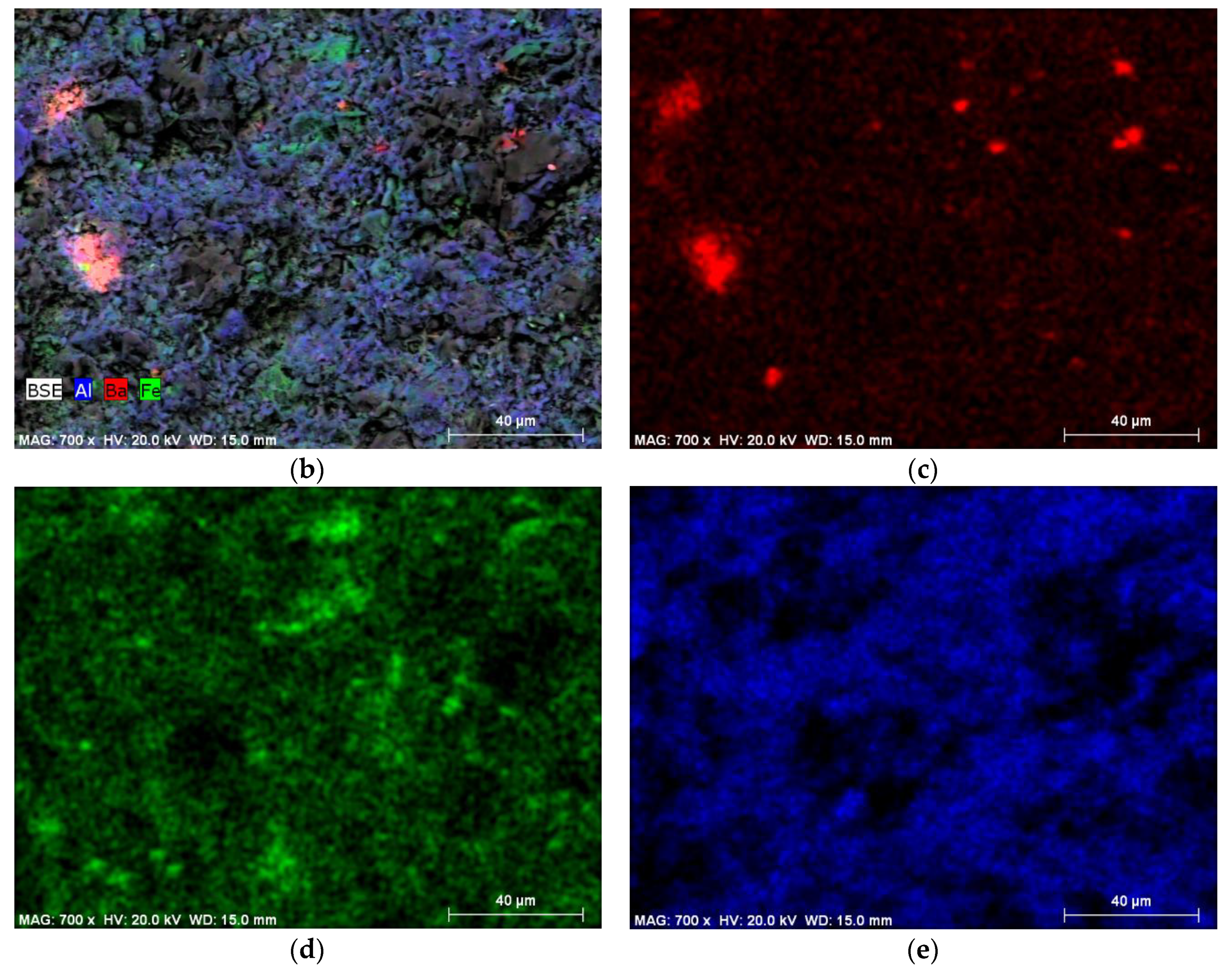Coatings 10 00854 g013b Coatings 10 00854 g013b