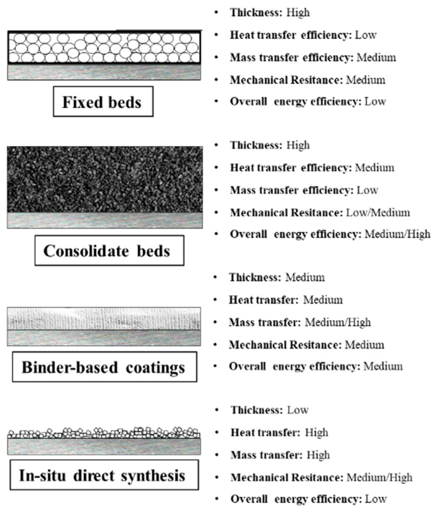 Coatings 10 00855 g002