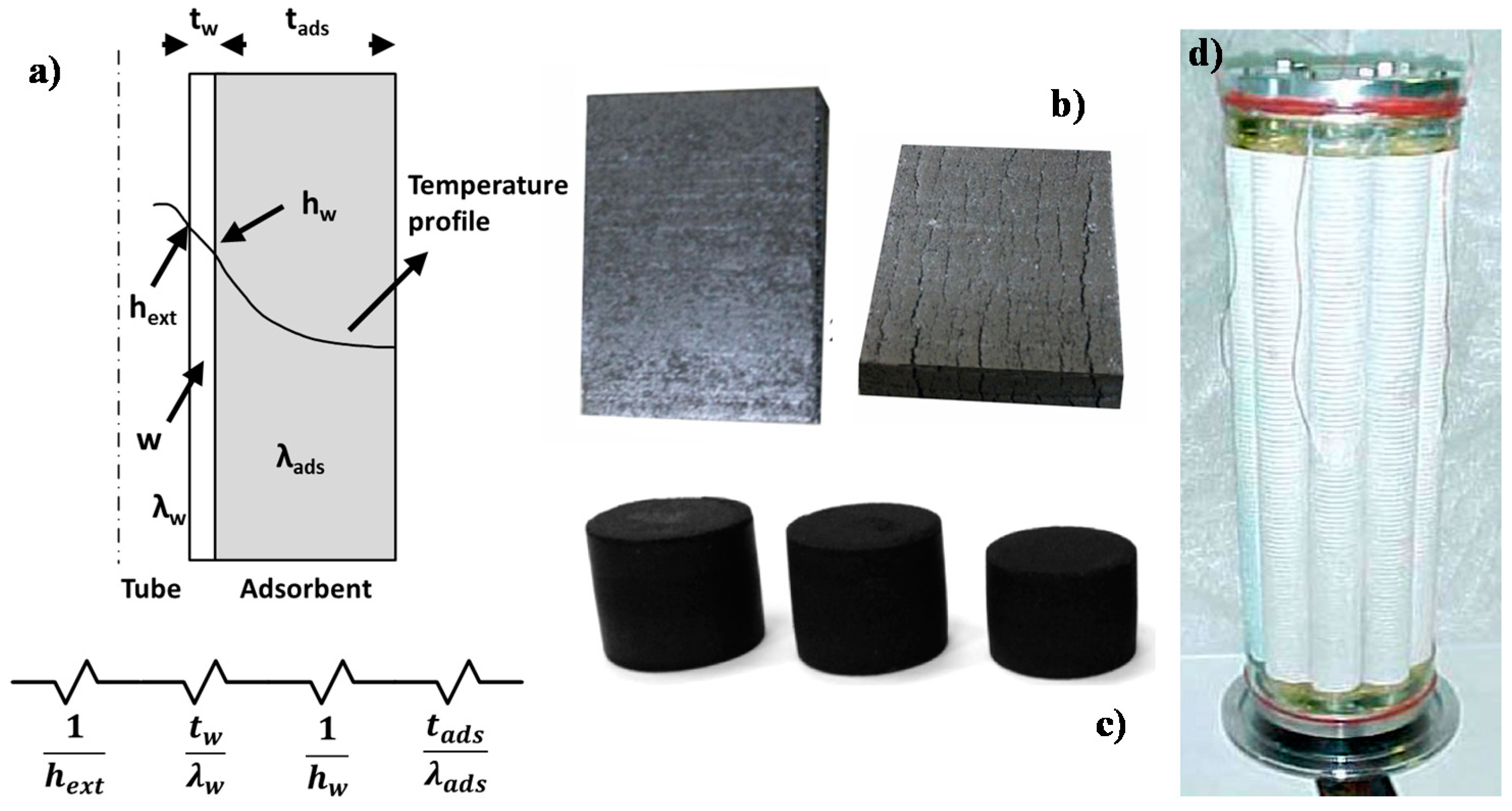 Coatings 10 00855 g004