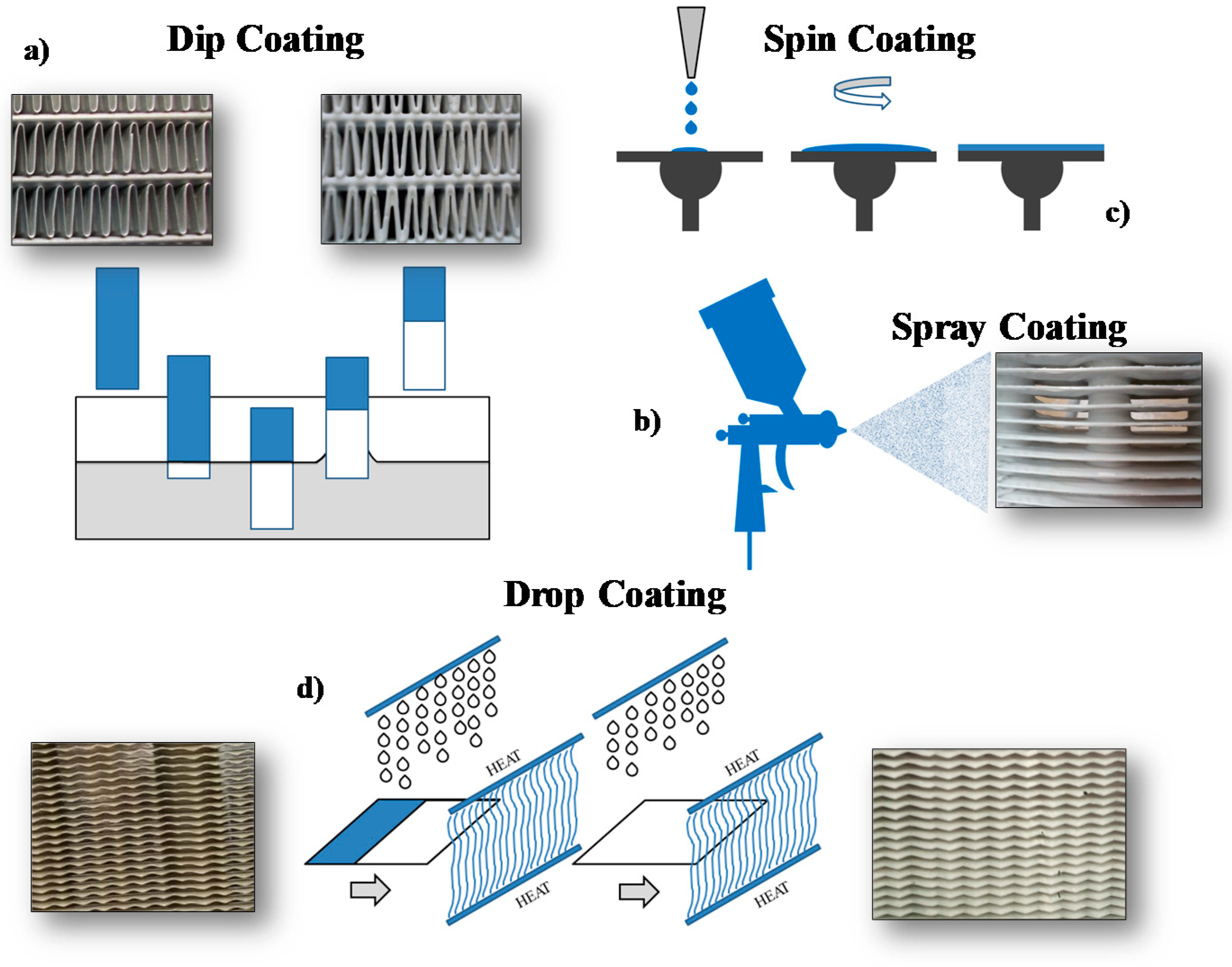 Coatings 10 00855 g006