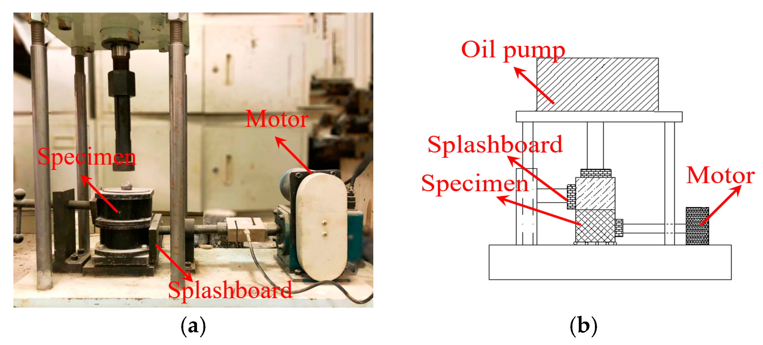 Coatings 10 00867 g003