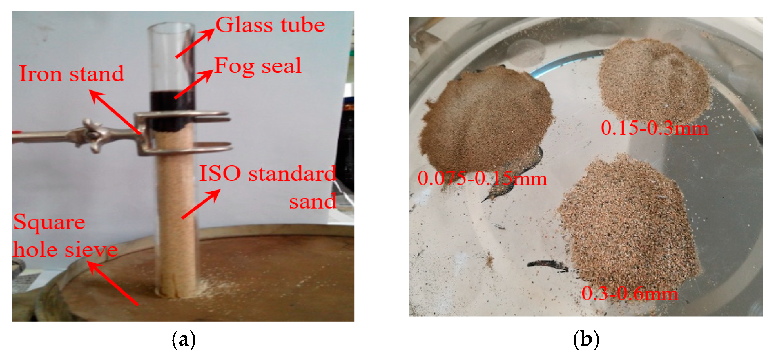 Coatings 10 00867 g005