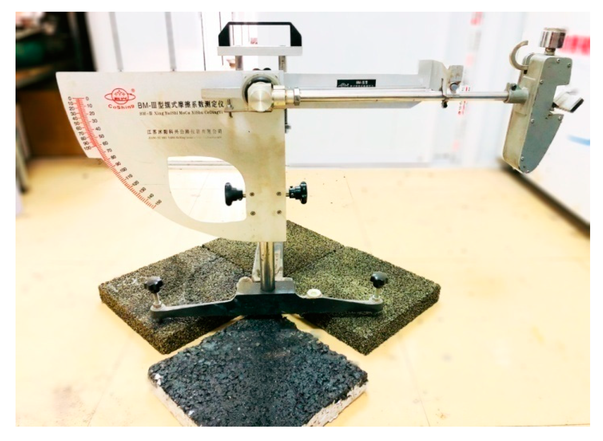 Coatings 10 00867 g007