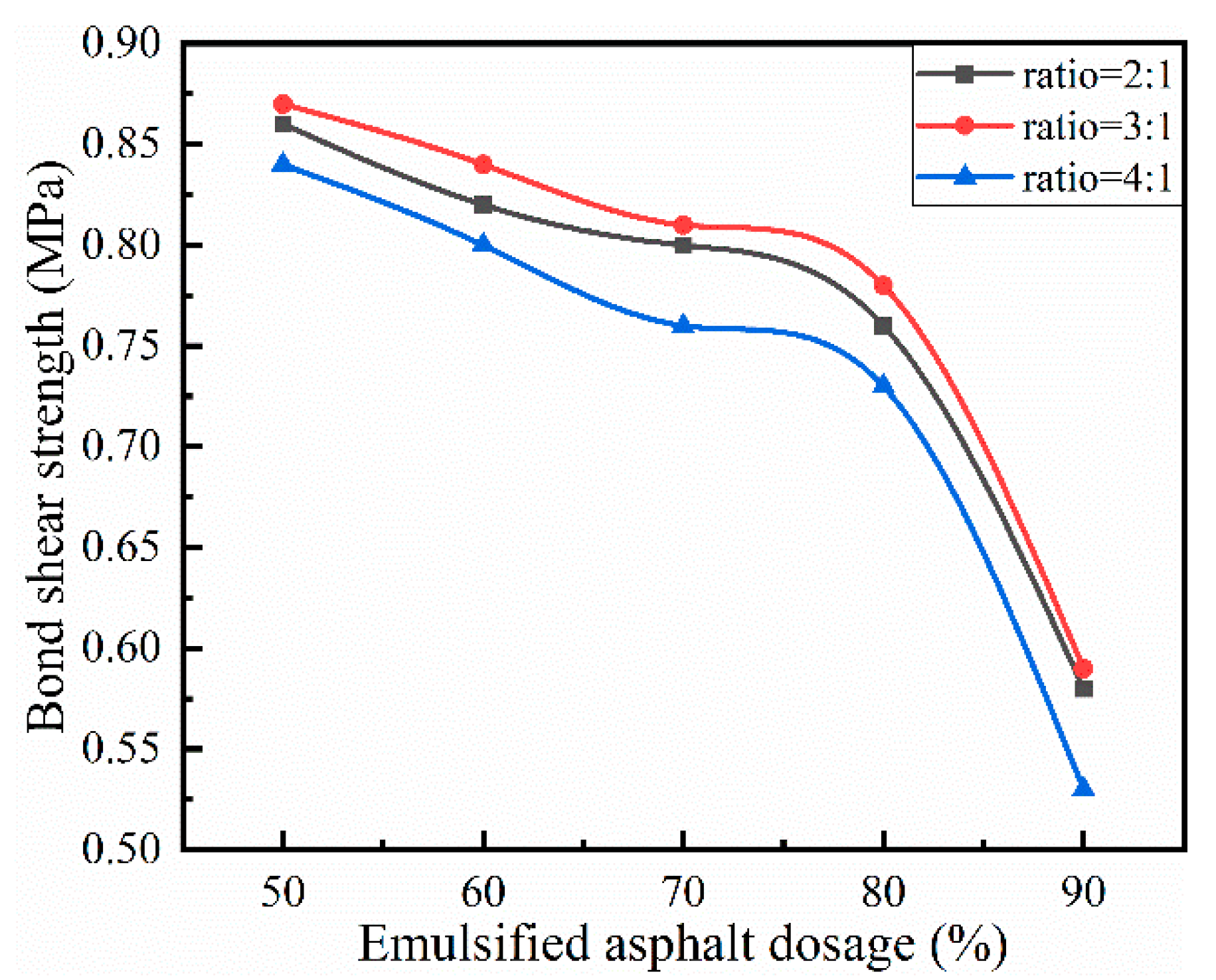 Coatings 10 00867 g013
