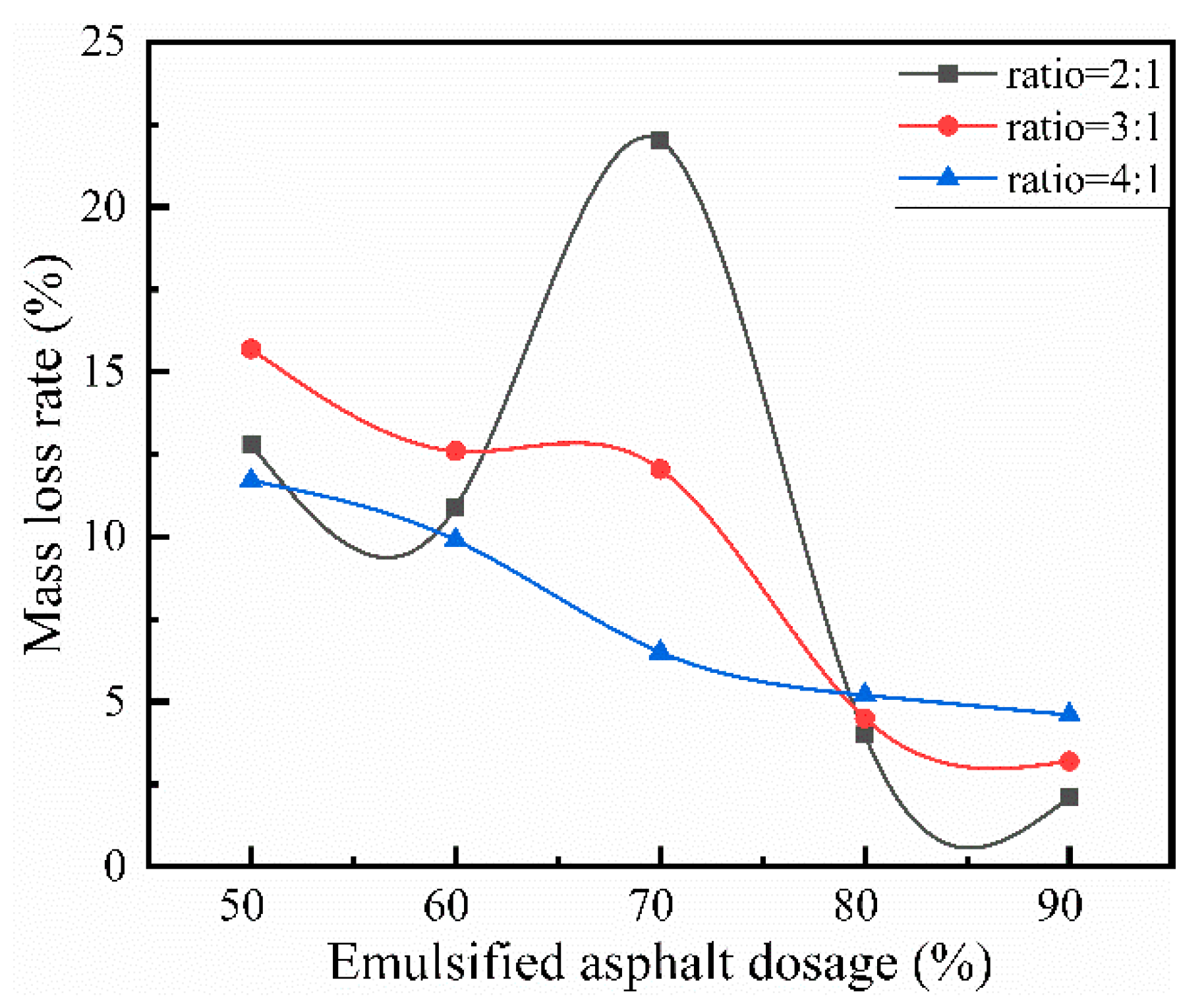 Coatings 10 00867 g014