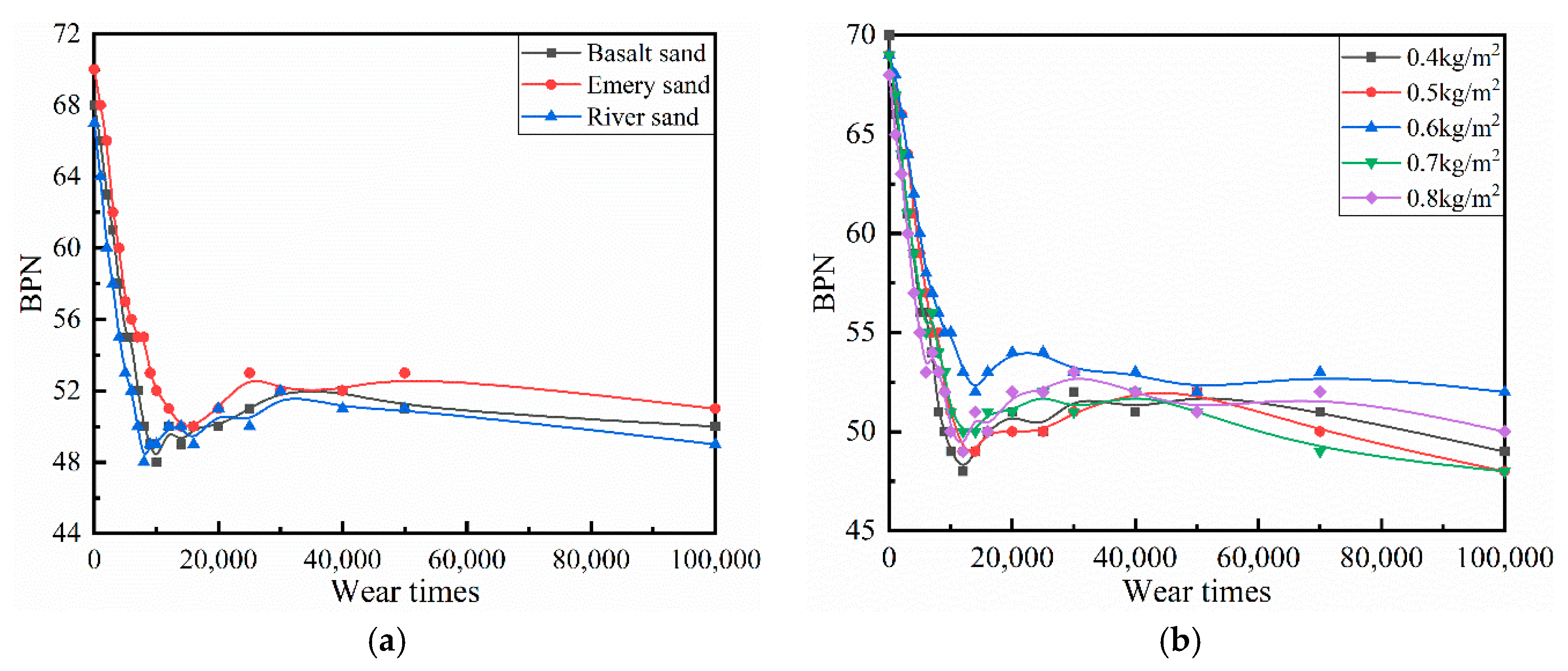 Coatings 10 00867 g016