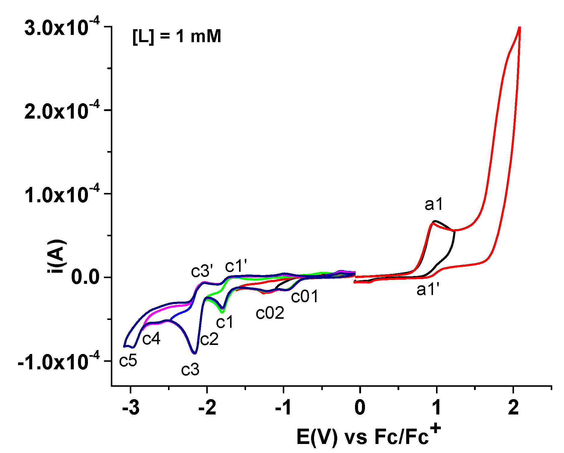 Coatings 10 00869 g004 Coatings 10 00869 g004