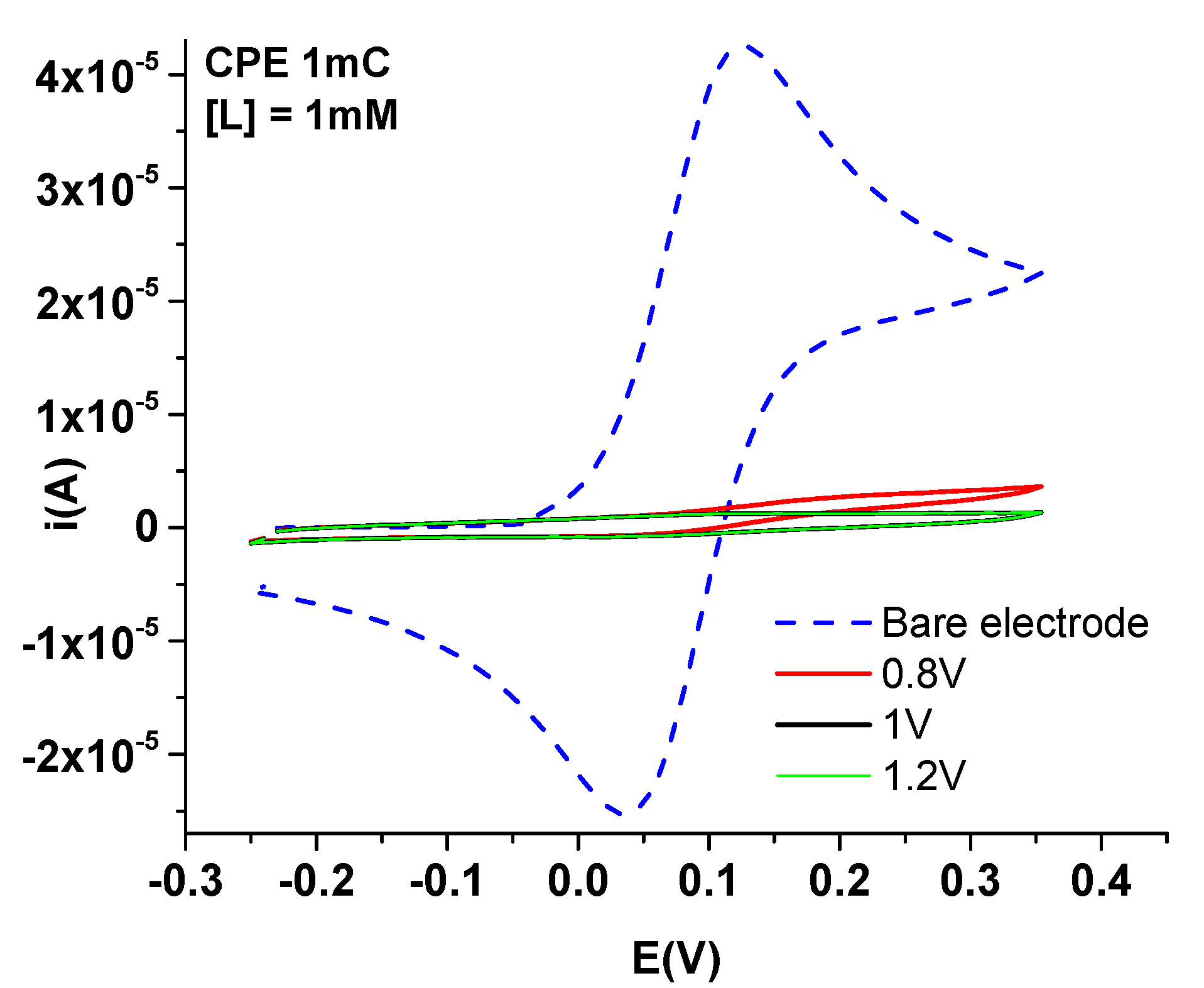 Coatings 10 00869 g008 Coatings 10 00869 g008