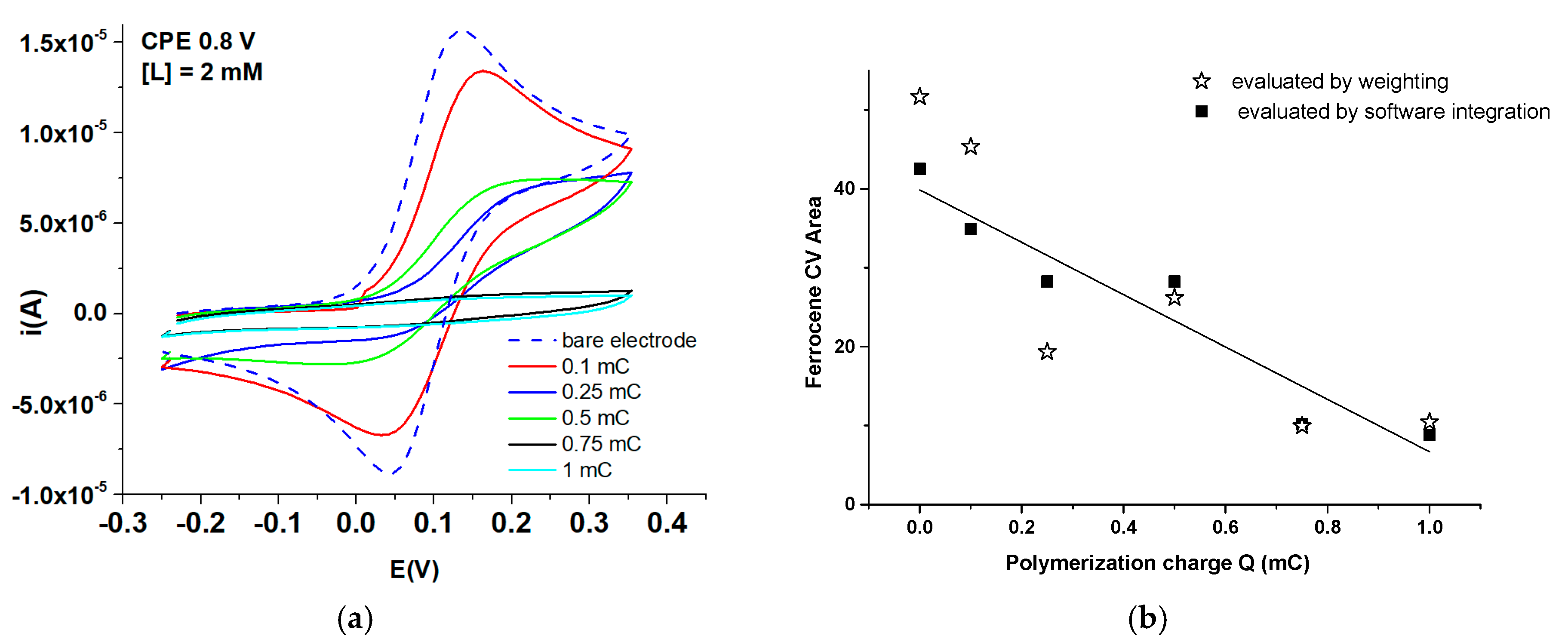 Coatings 10 00869 g009 Coatings 10 00869 g009