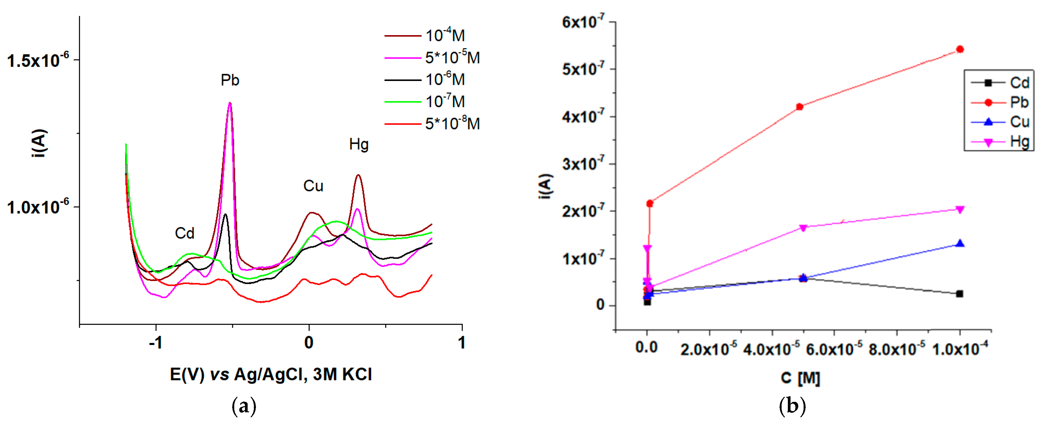 Coatings 10 00869 g011 Coatings 10 00869 g011