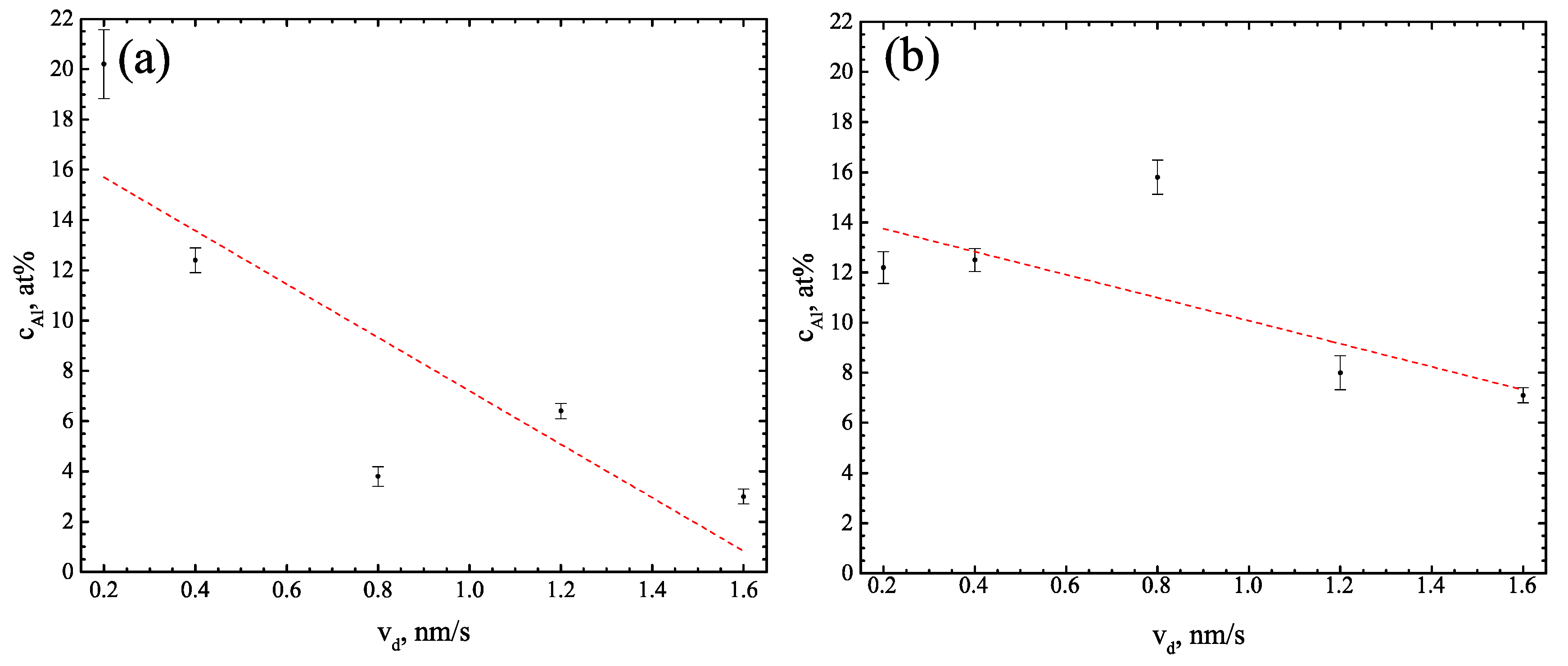 Coatings 10 00870 g002